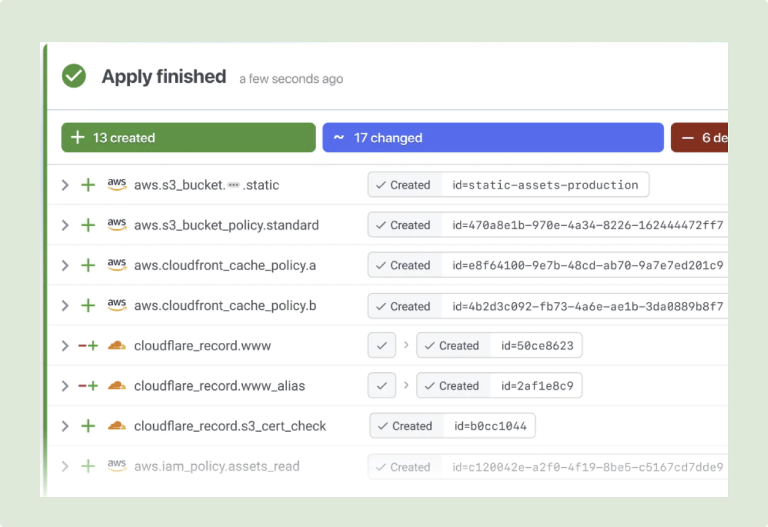 Execution: Quick wins through redesign