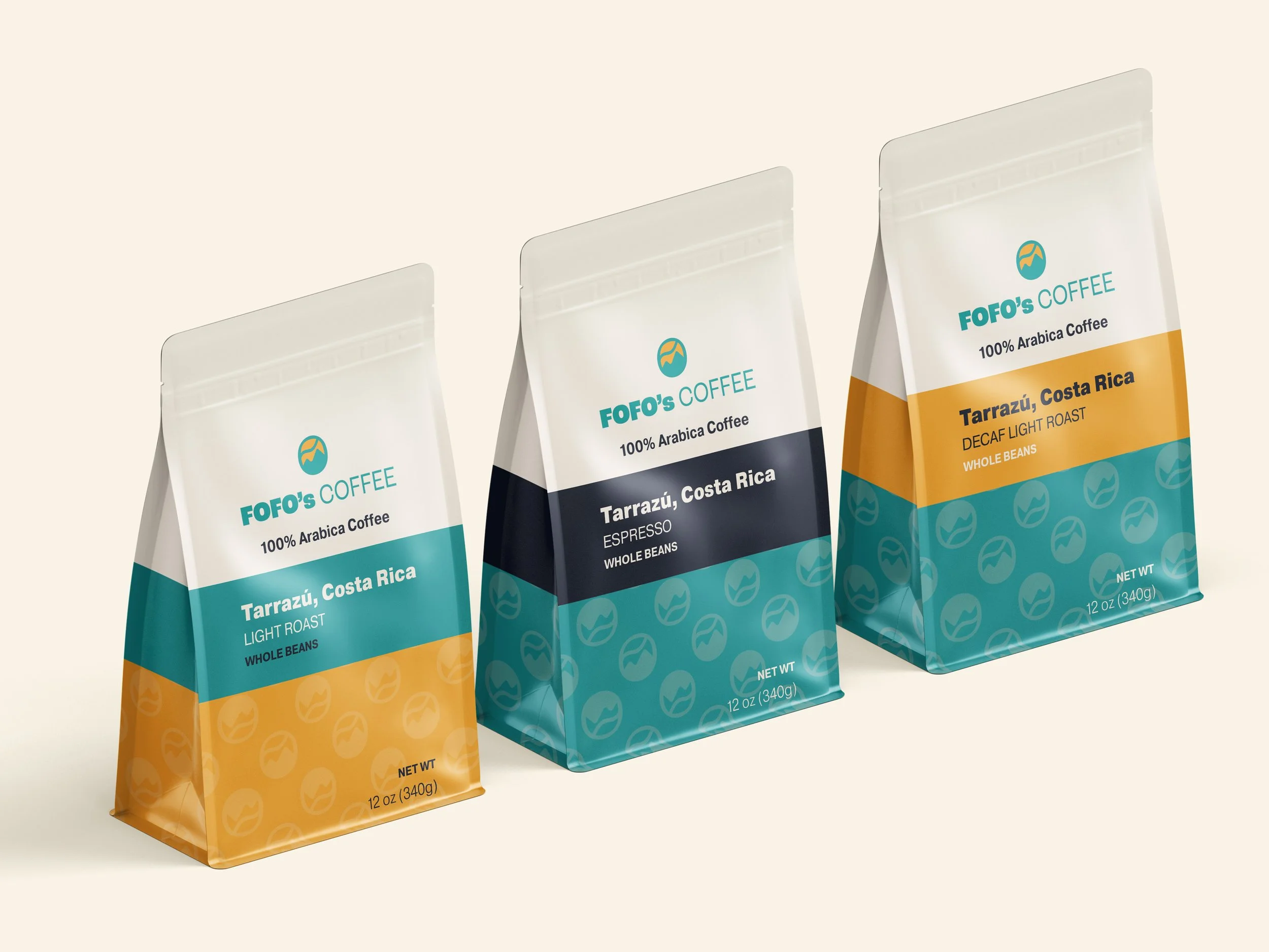 Fofo’s Coffee