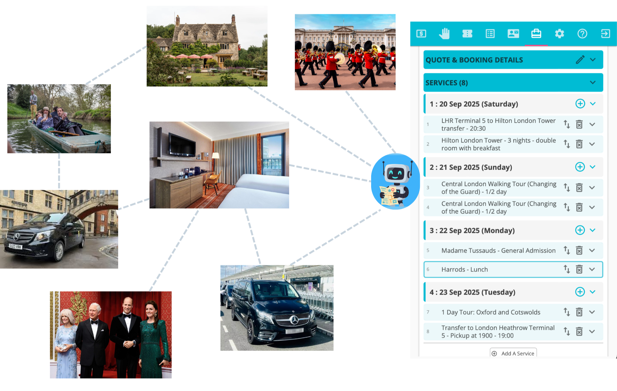 AI-Powered Itinerary Quoting Platform for Destination Management ...