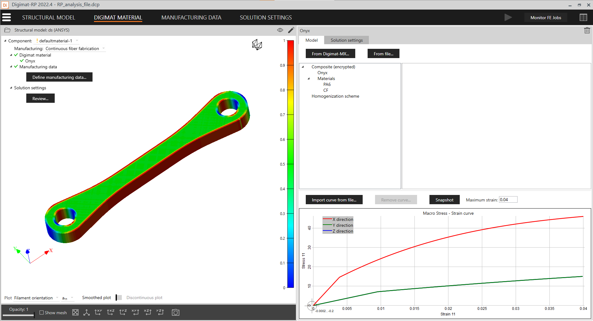 Testing and Certification — Fordyno Design & Engineering