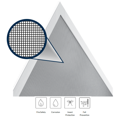 Close-up of a gaurdian fall prevention screen that is NCC compliant for fallsafe and the australian standards