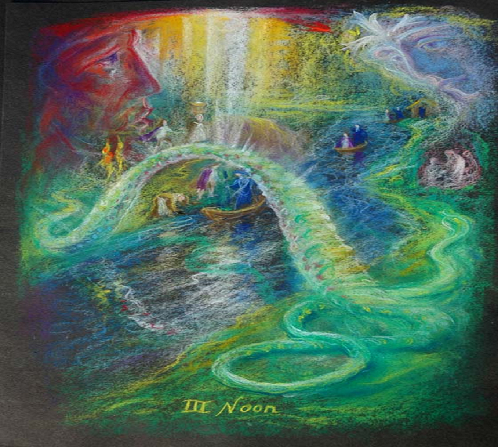 Preparations for The Portal of Initiation