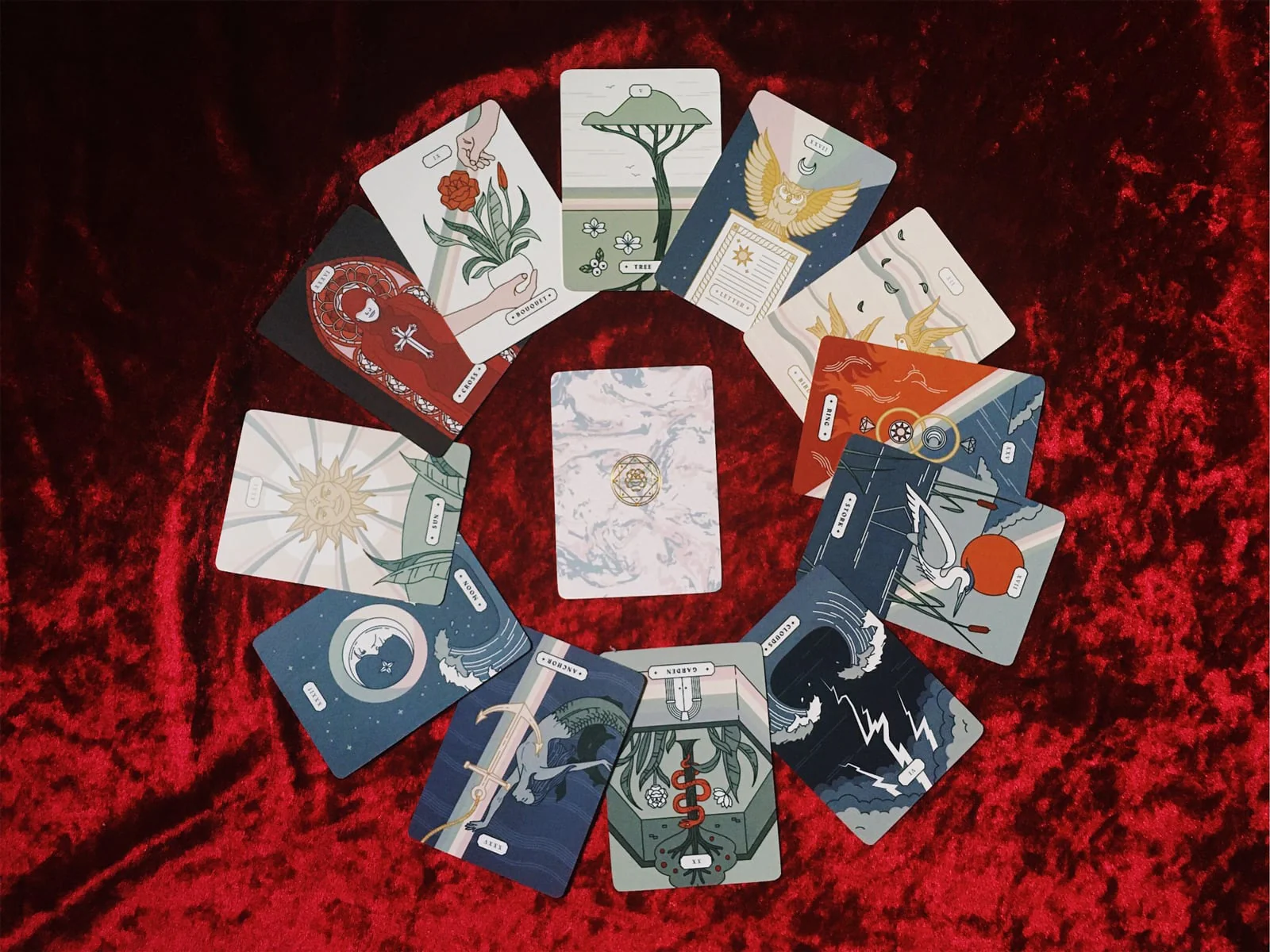 arcana-lenormand-deck-gold-edges-vintage-retro-magick-occult-oracle-deck-card-fronts-backs_1600x1200_crop_center.png