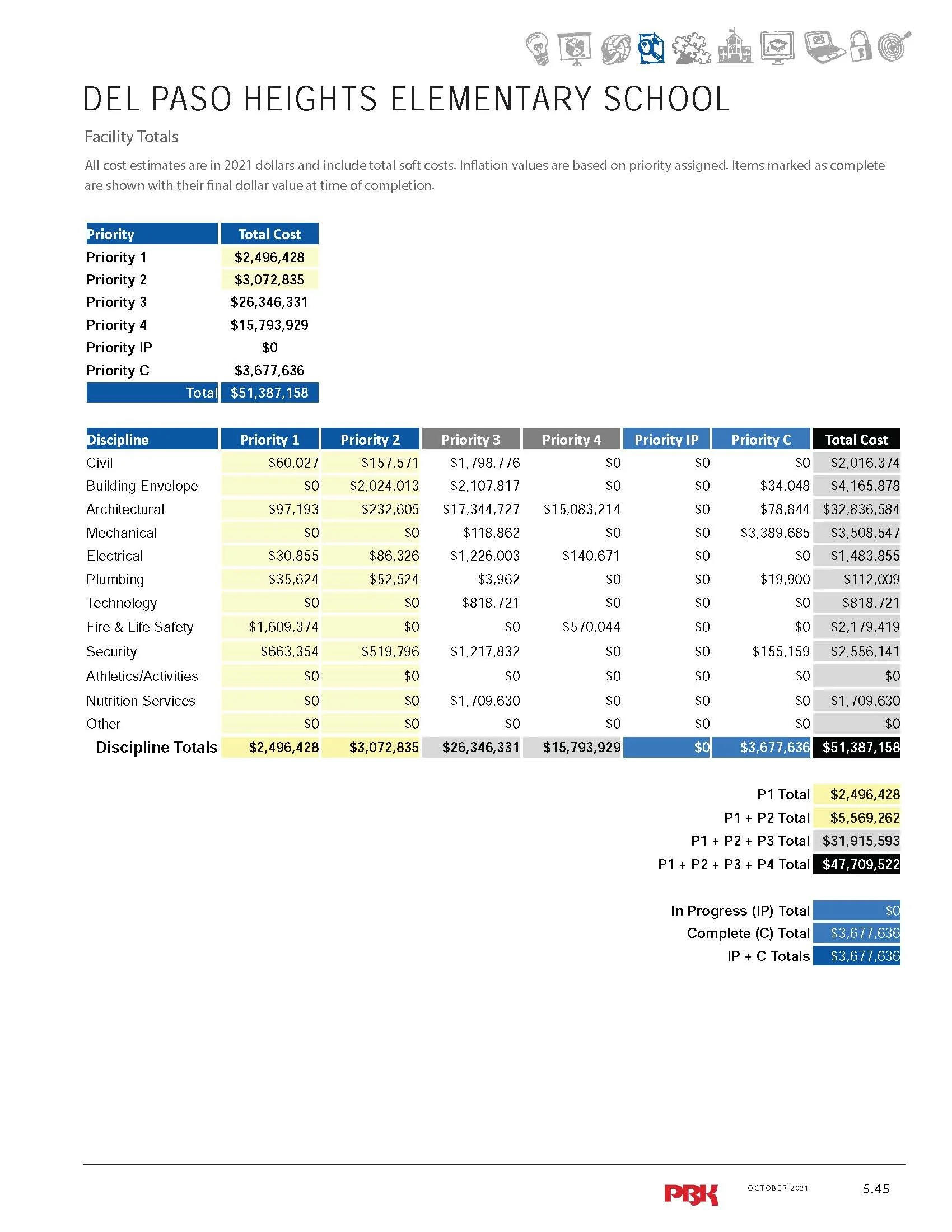 Del Pas Heights ES_Page_05.jpg