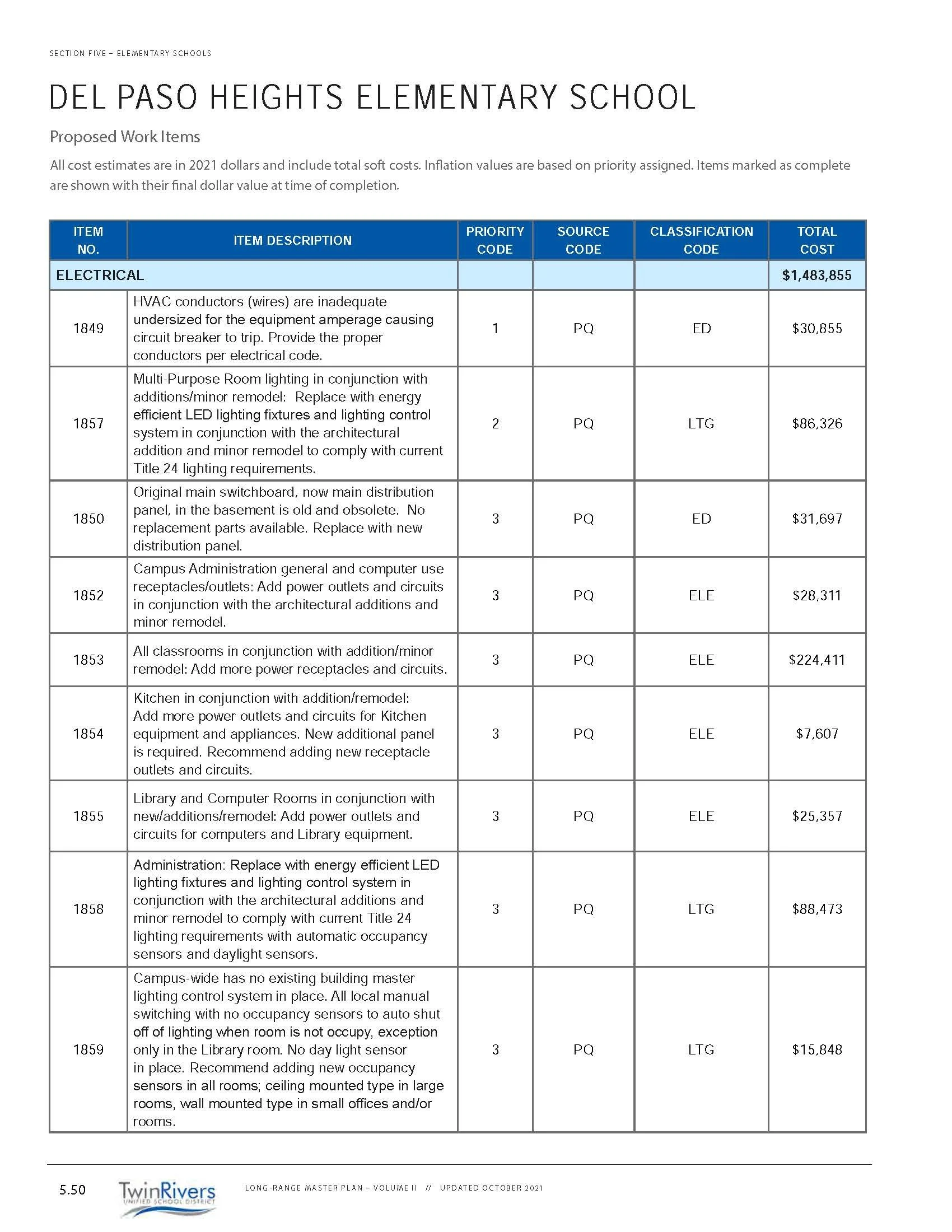 Del Pas Heights ES_Page_10.jpg
