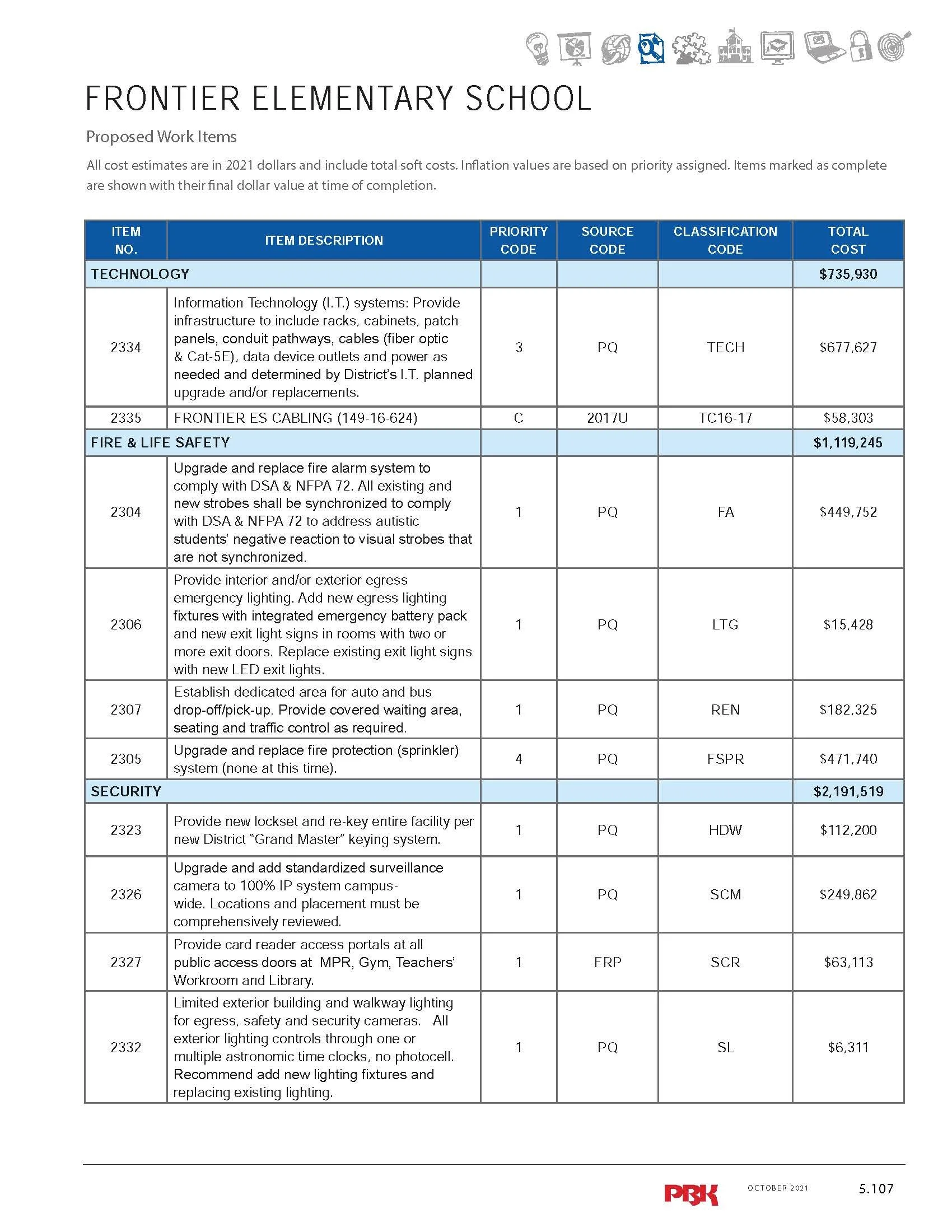Frontier ES_Page_11.jpg