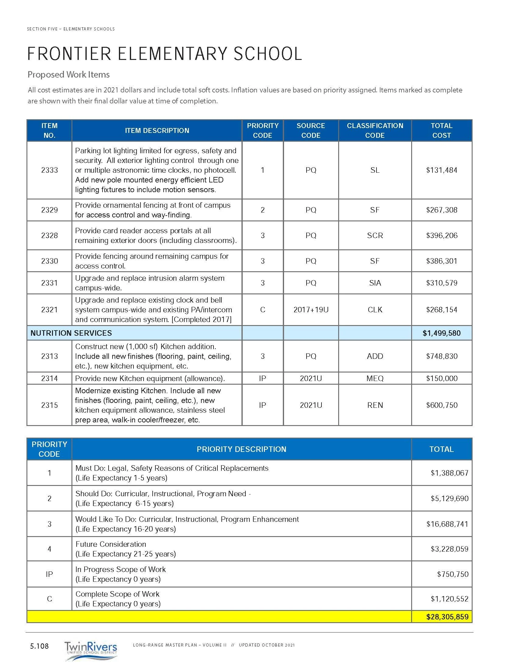 Frontier ES_Page_12.jpg