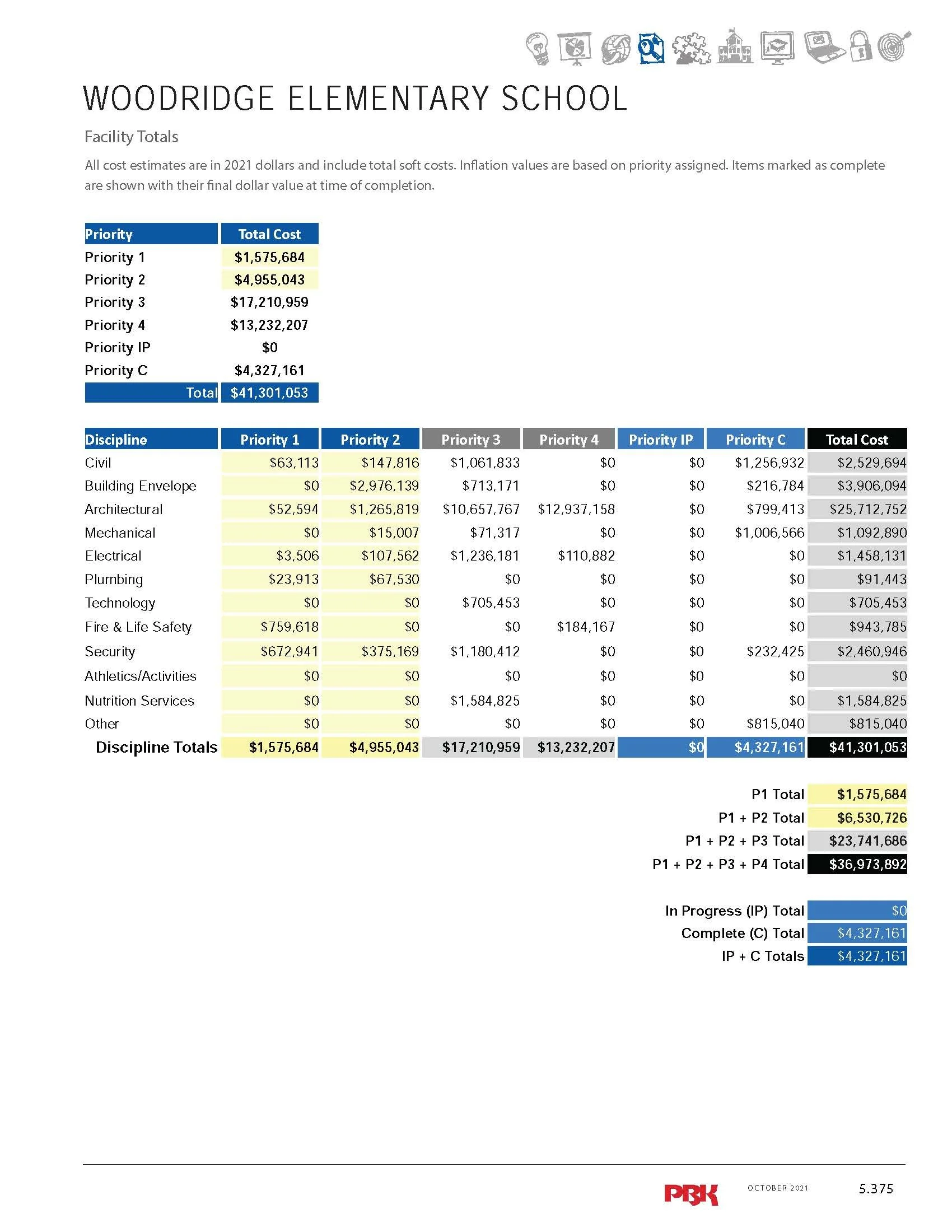 Woodridge ES_Page_05.jpg