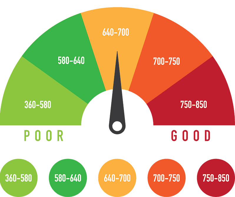 Money Talks, But Do You Listen? Simple Answers for Smart Decisions