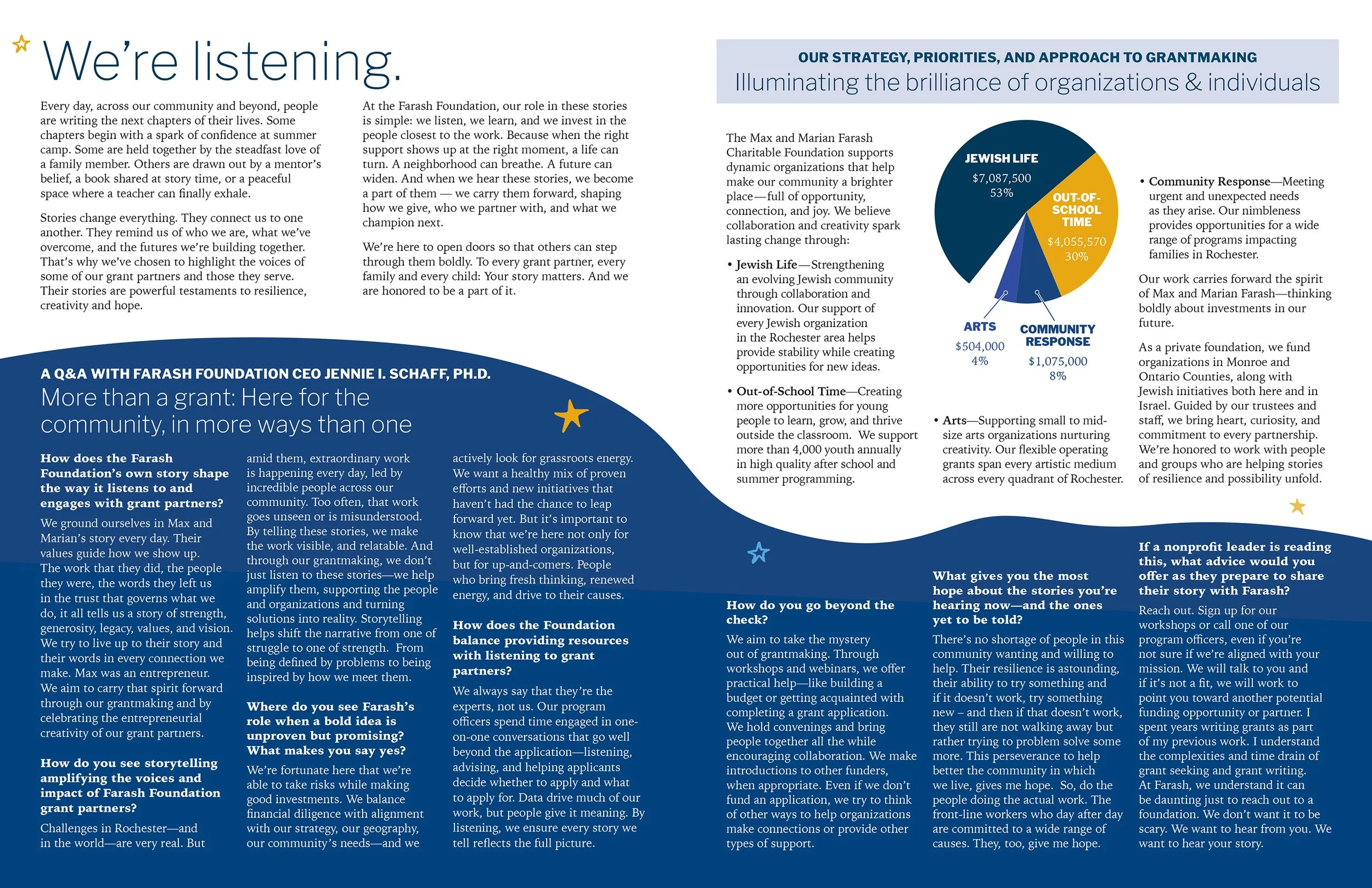 farash-foundation-spread-2.jpg