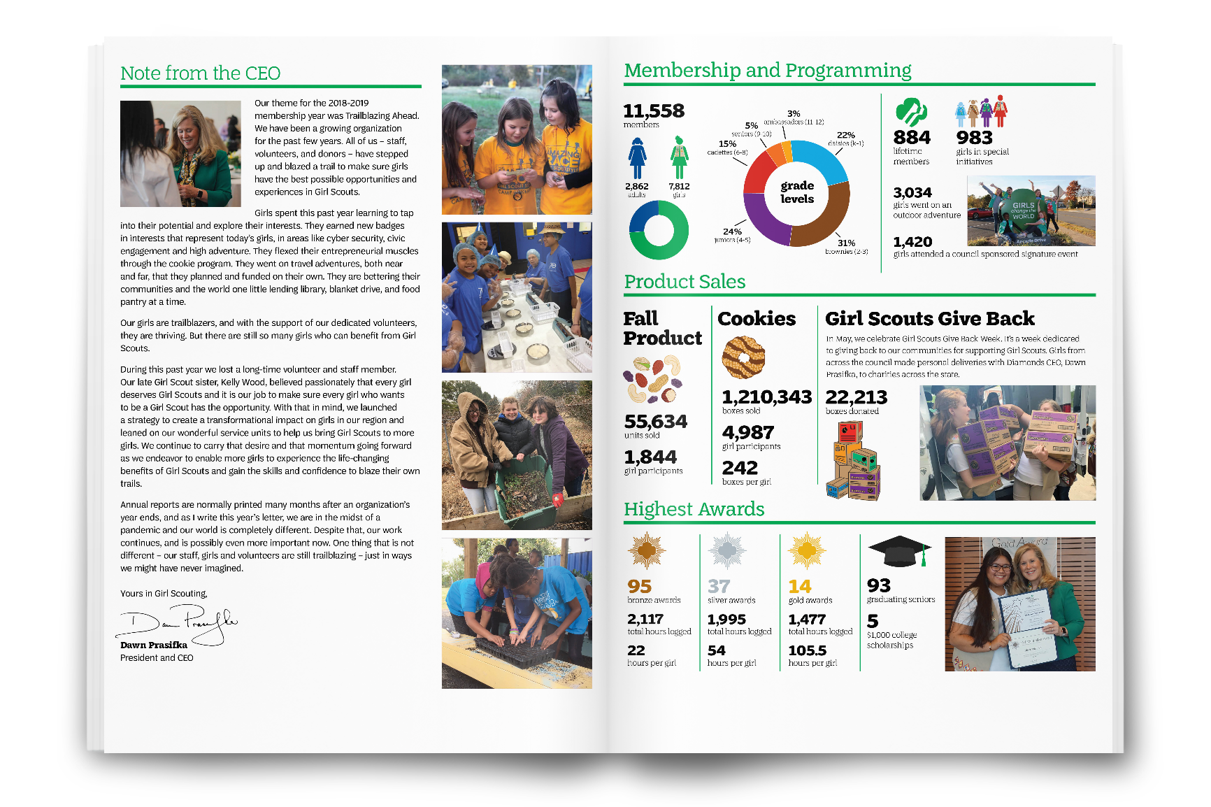 annual report 02.png