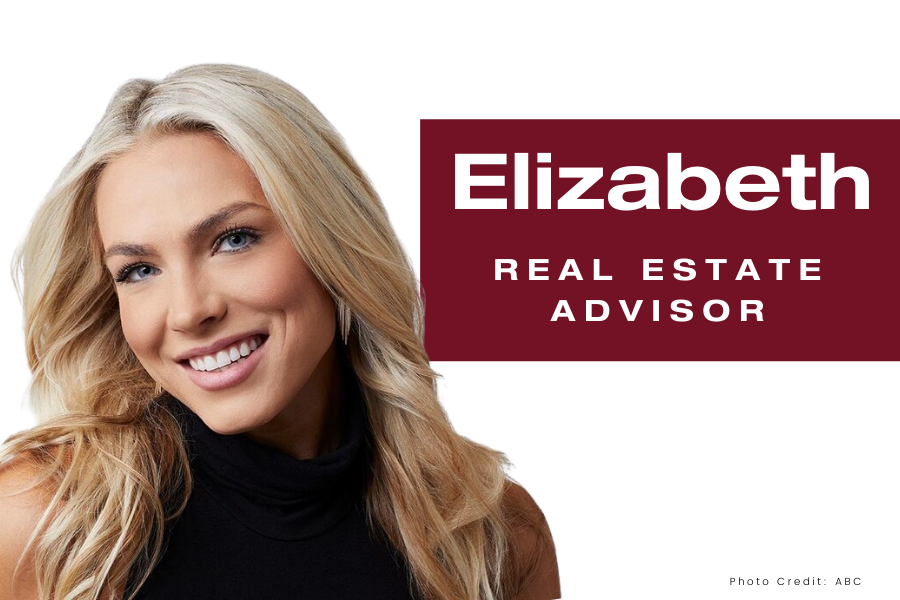  Elizabeth, 32  Highlands Ranch, Colorado    Real Job Report    