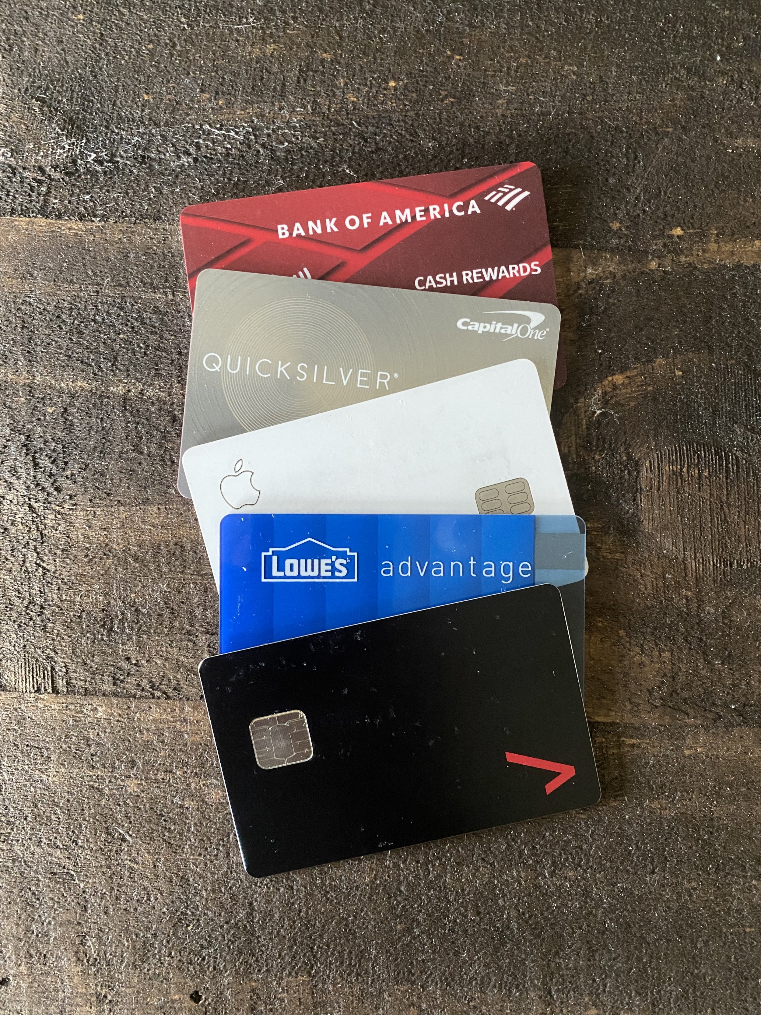 Credit Card Review