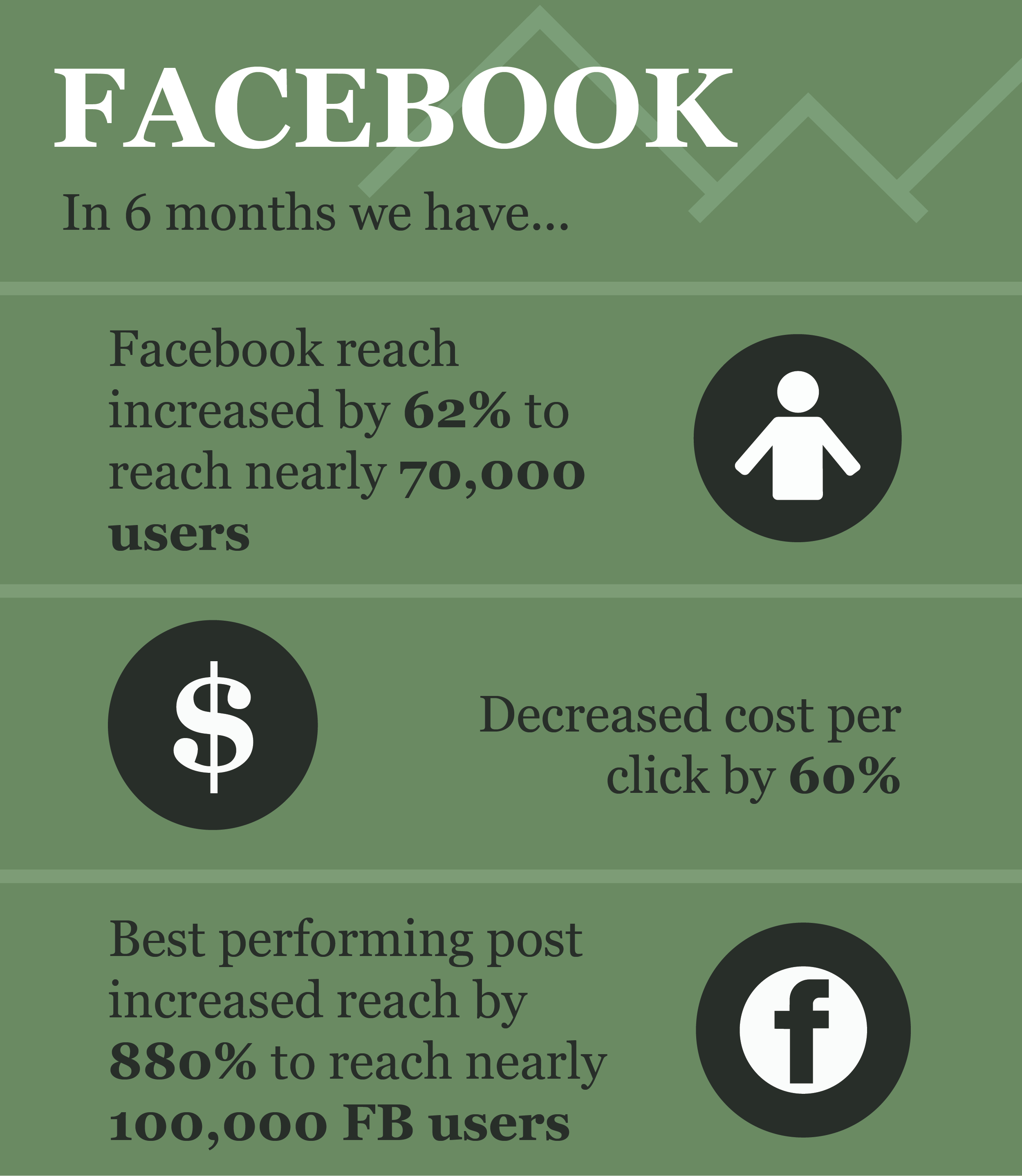 Wasatch Consulting_FacebookFull_v2-02 (1).png