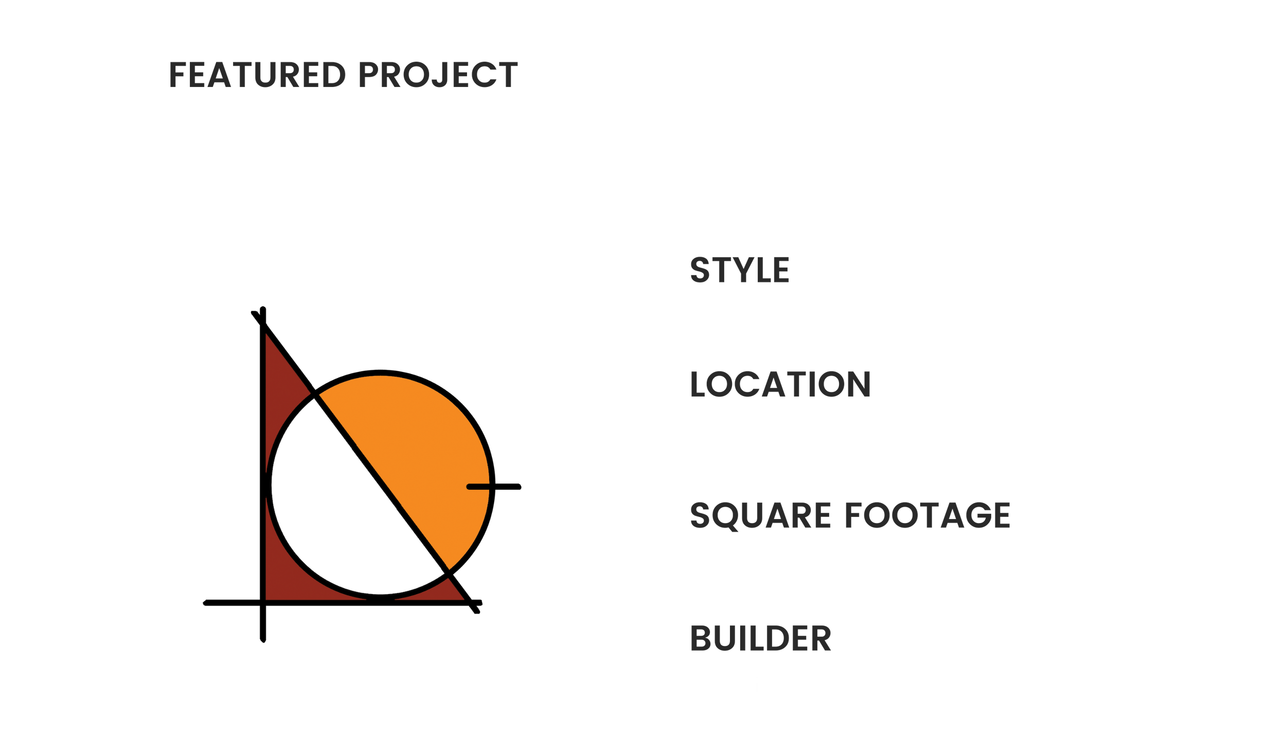 Portfolio Info Card WVR.png