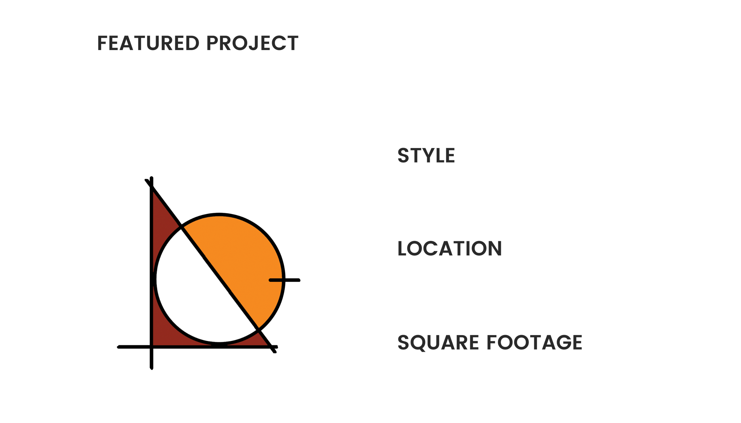 Portfolio Info Card KIA.png