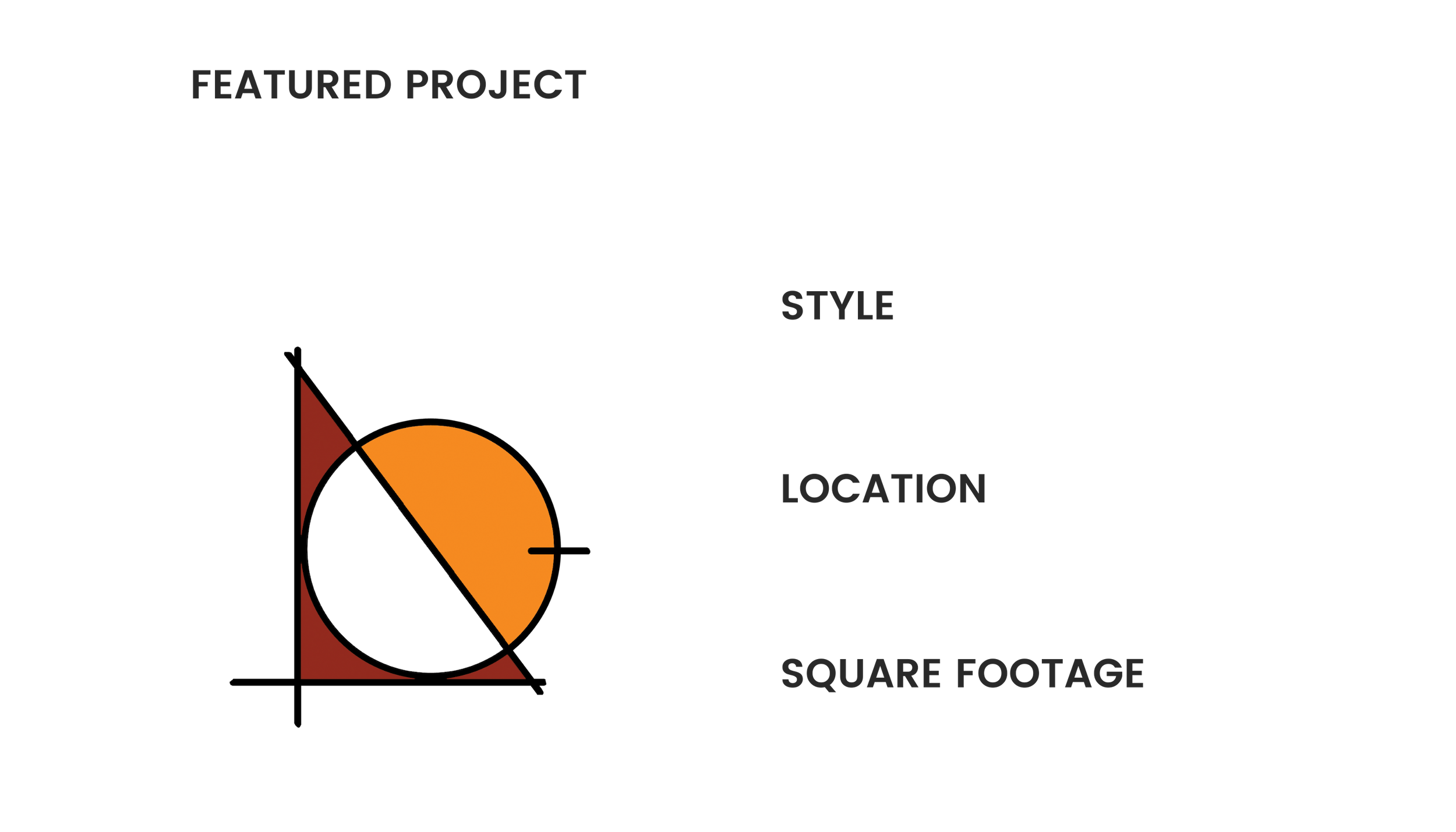 Portfolio Info Card FE.png