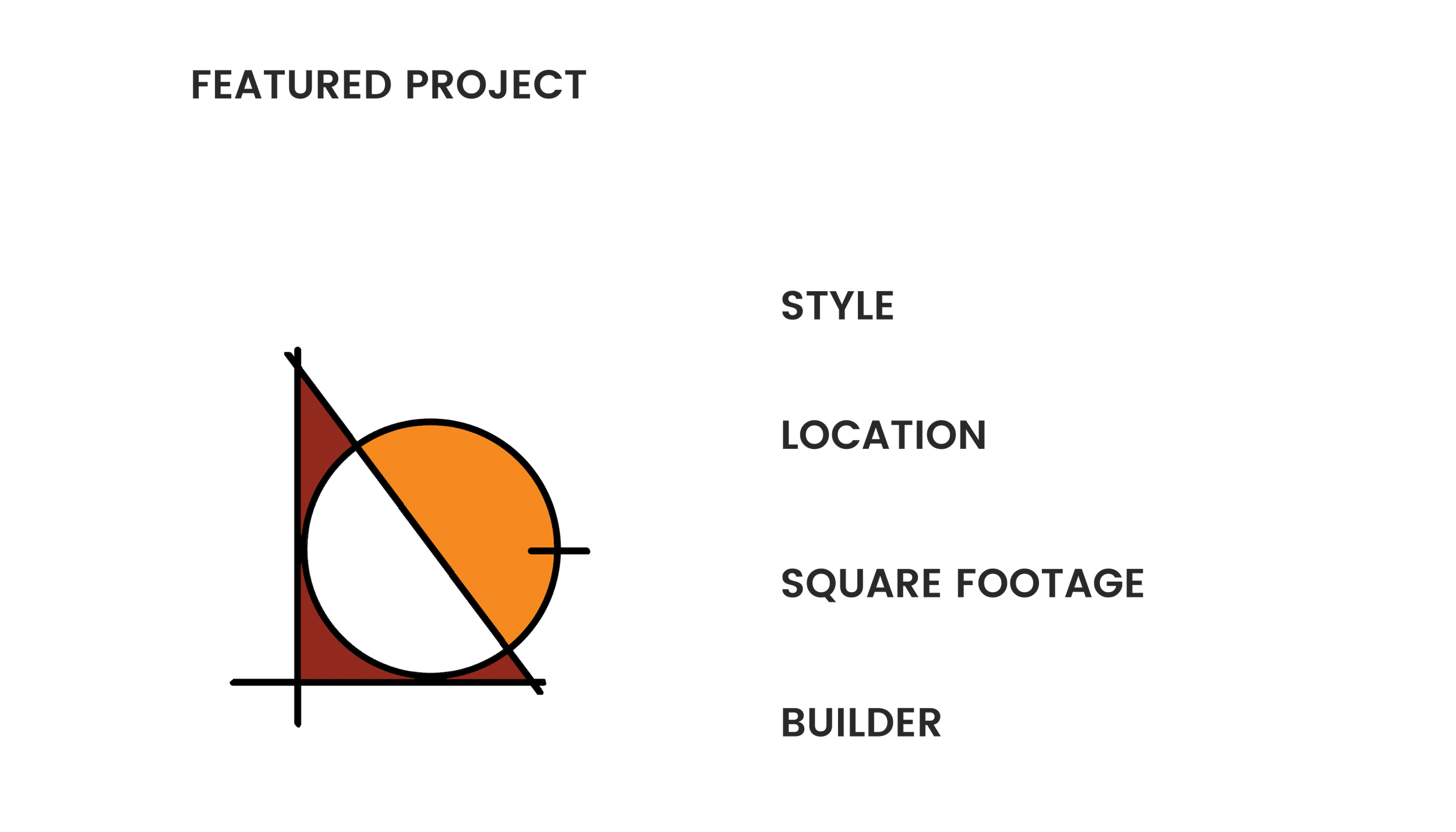 Portfolio Info Card MM.png