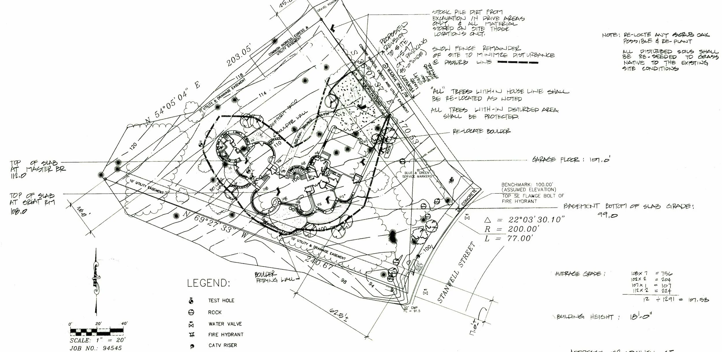 Colorado Springs custom home design in the Broadmoor.