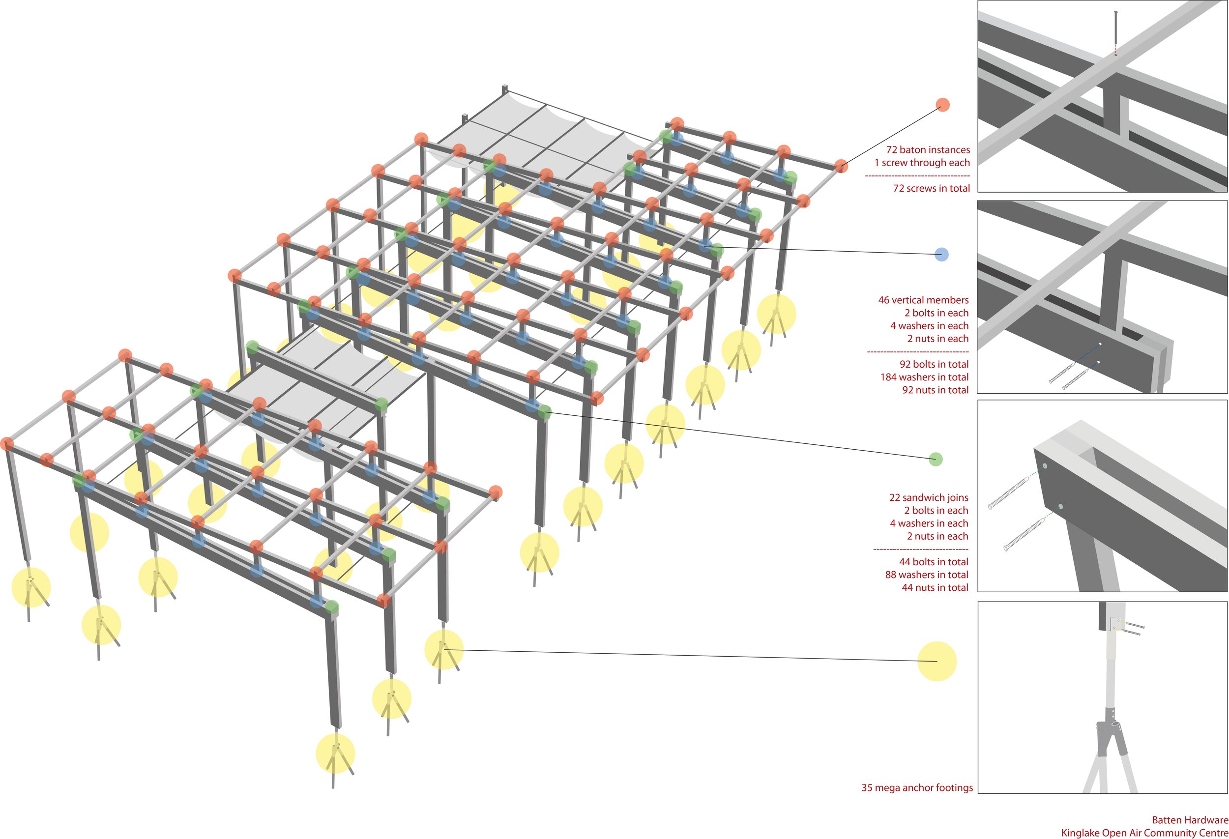 HardwareDetails.jpg