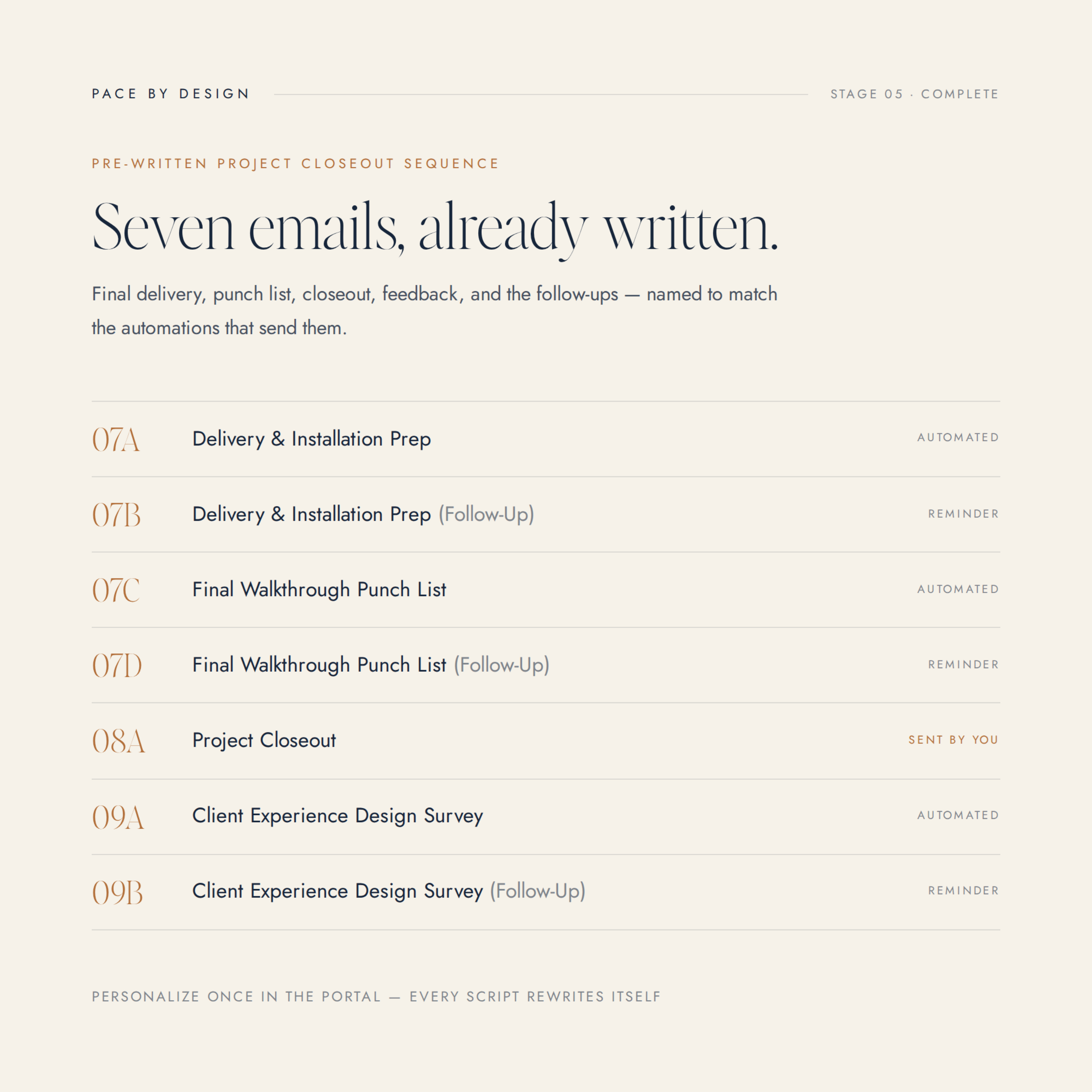 08 EMAIL LIBRARY.png