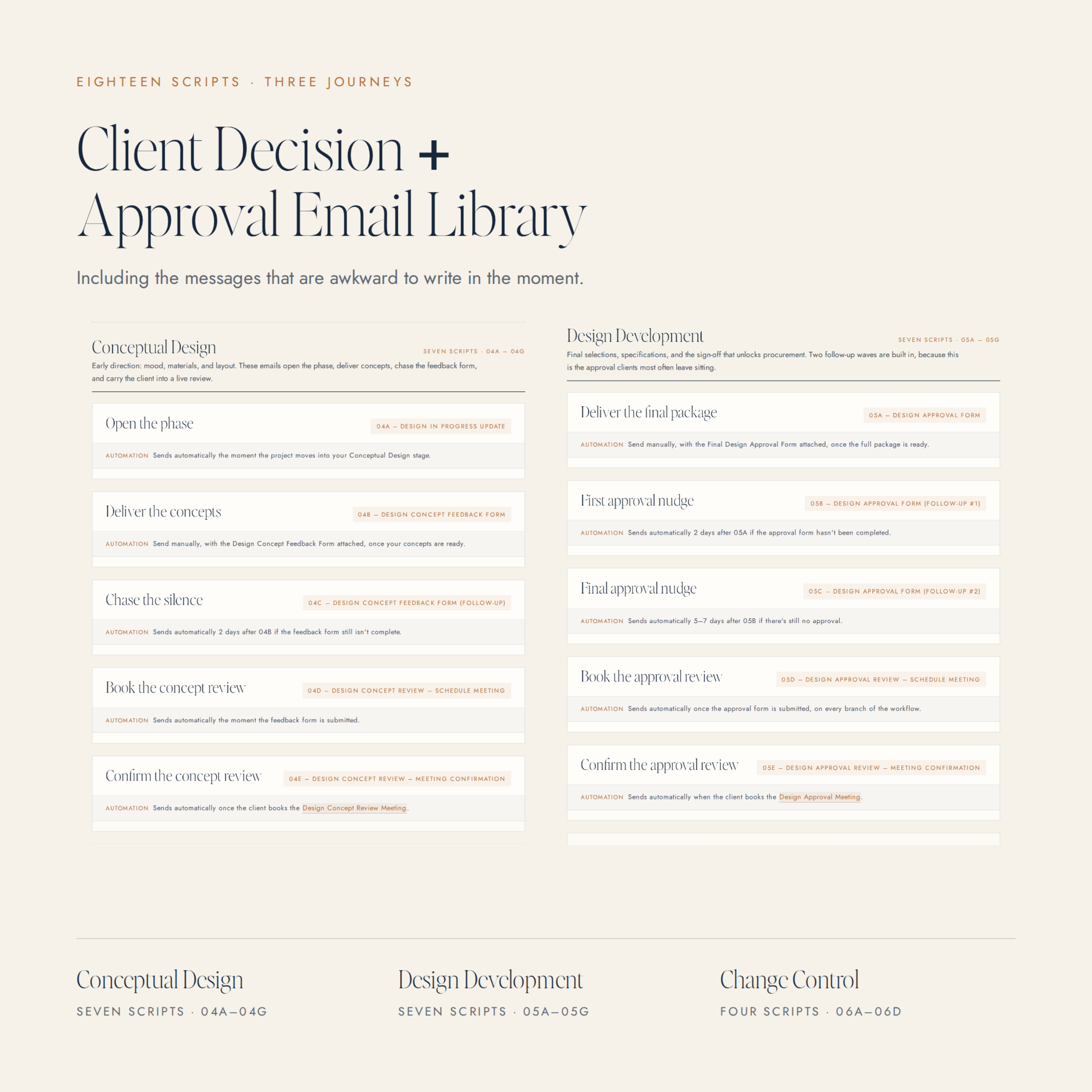 07 EMAIL LIBRARY.png