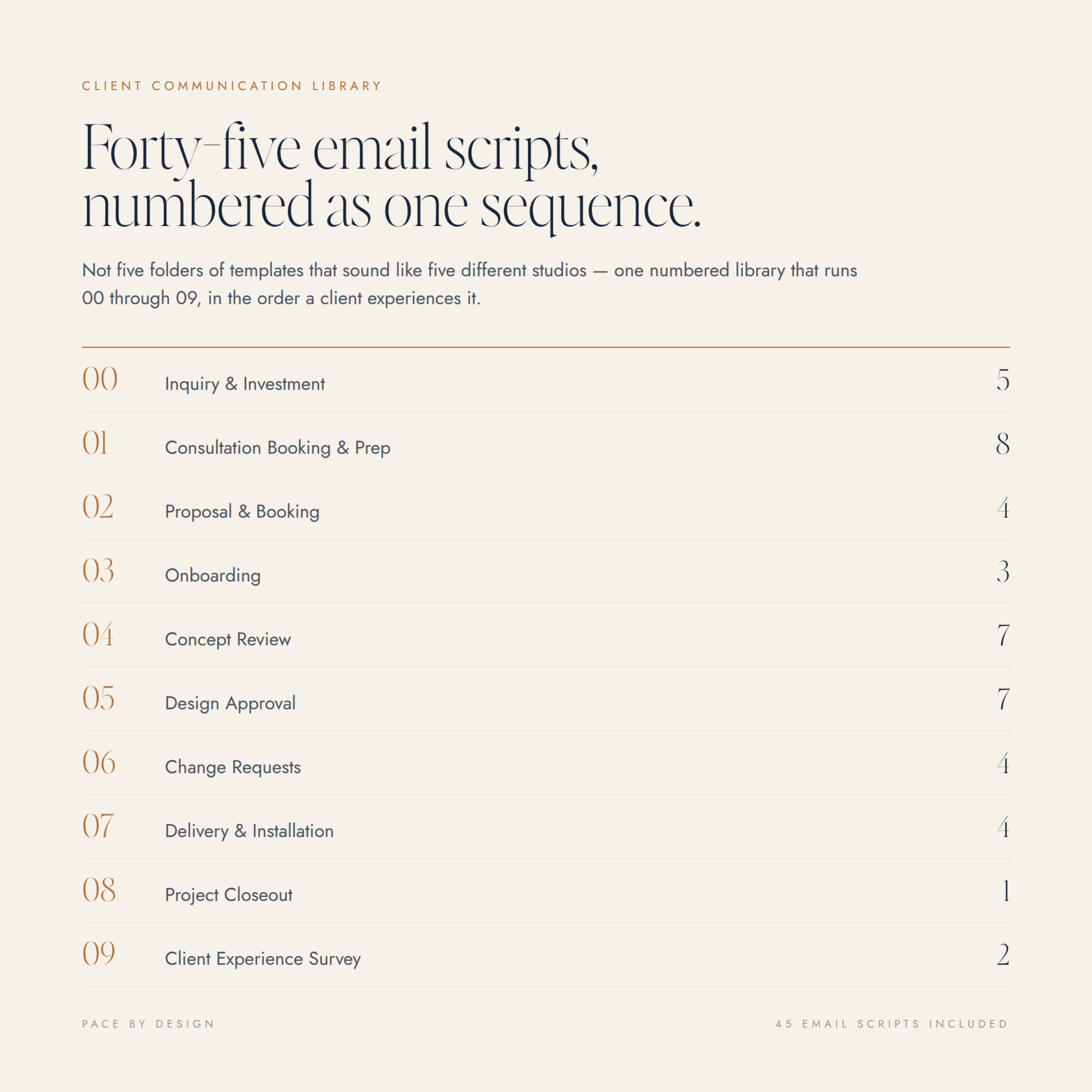 07 EMAIL LIBRARY.png