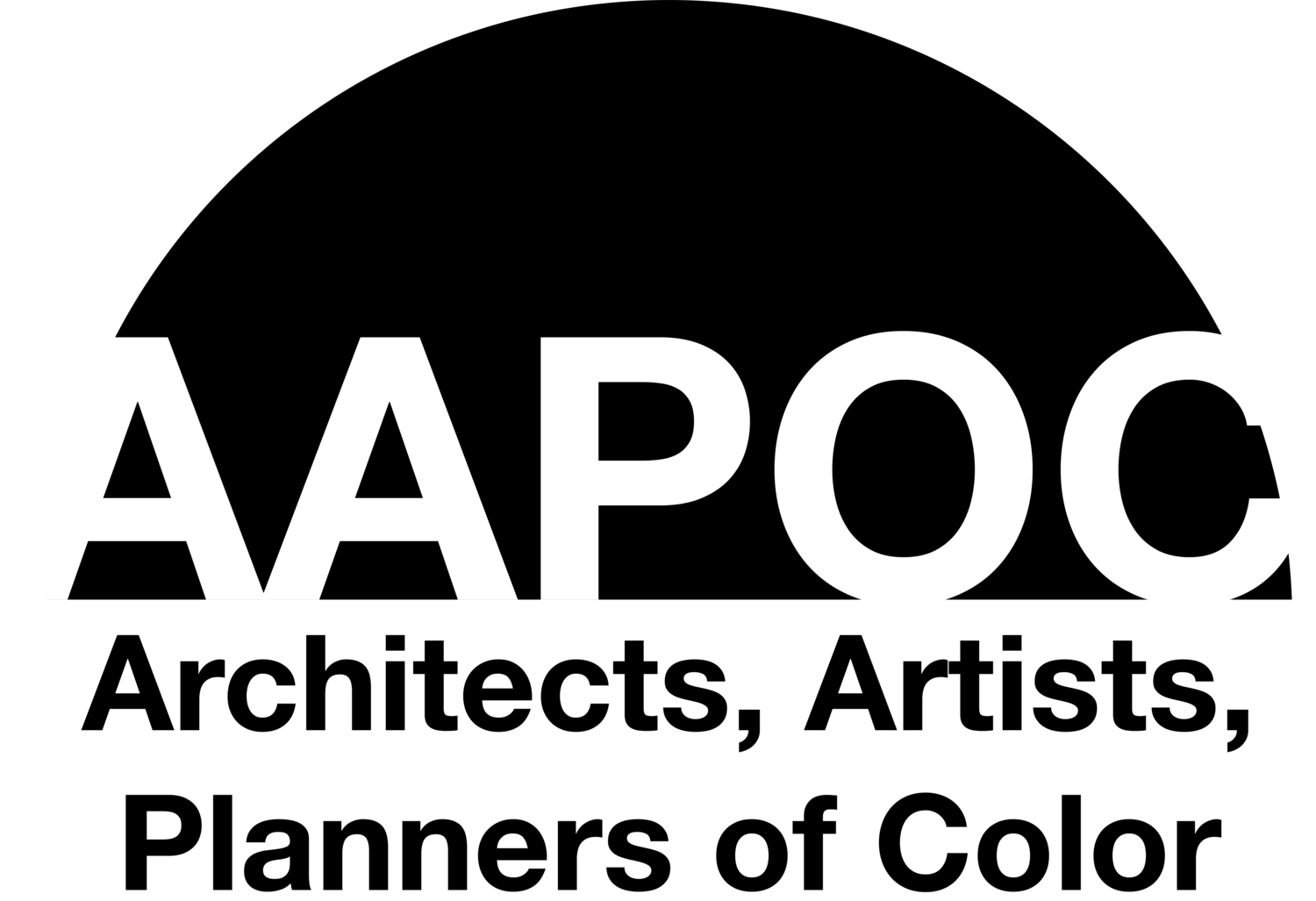 AAPOC