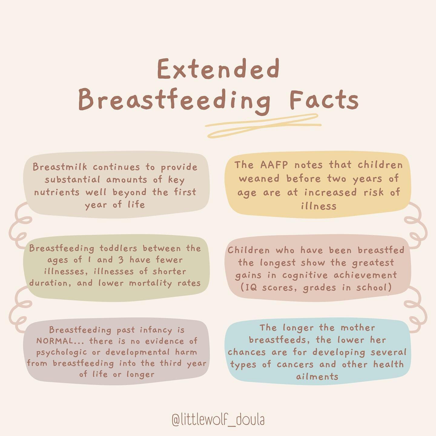 Let's talk about Extended Breastfeeding!!

First of all, let's establish something - breastfeeding past infancy is NORMAL!! Shout it from the rooftops!! 👏

🤱The AAP recommends that breastfeeding should continue for at least the first year of life a