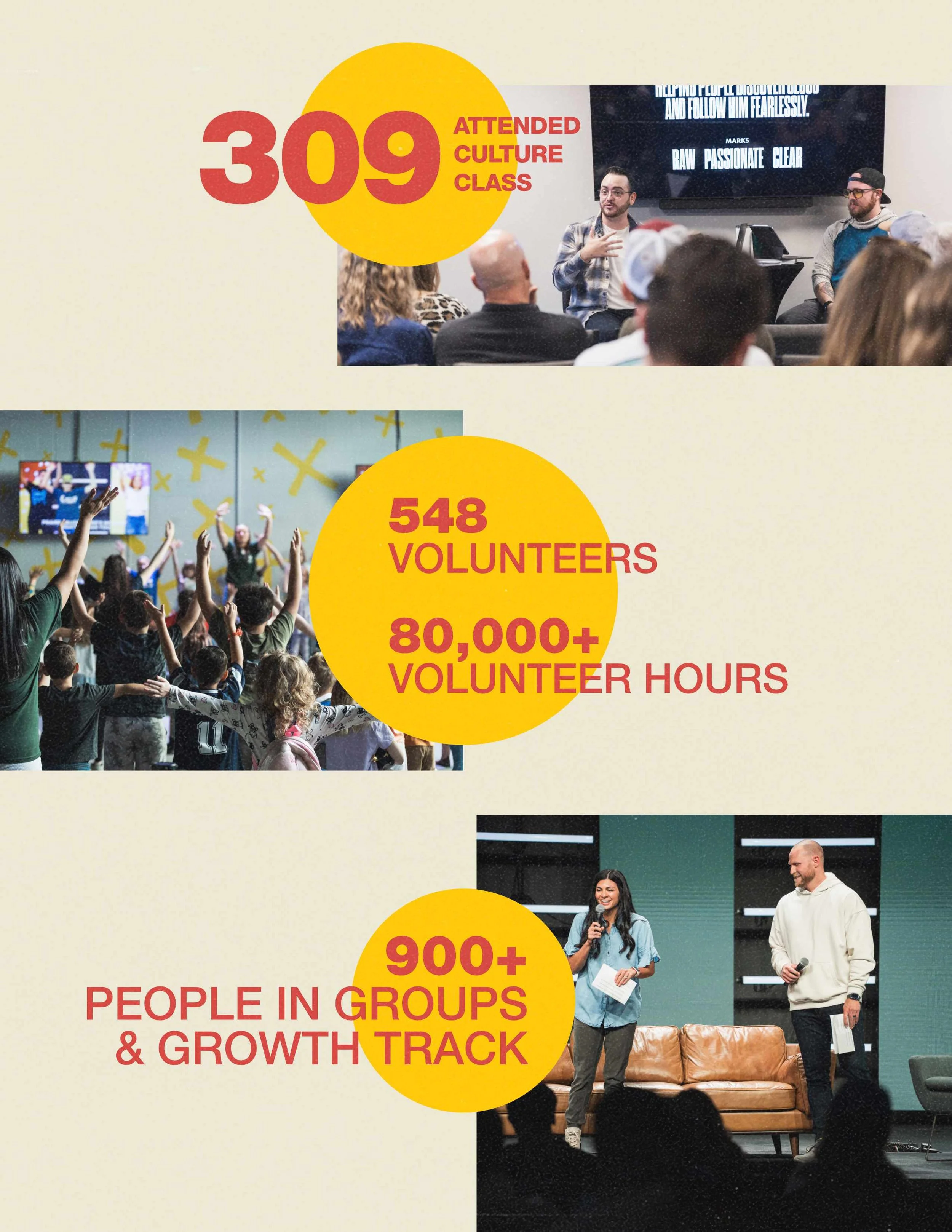 Annual Report 25 Page 4.jpg