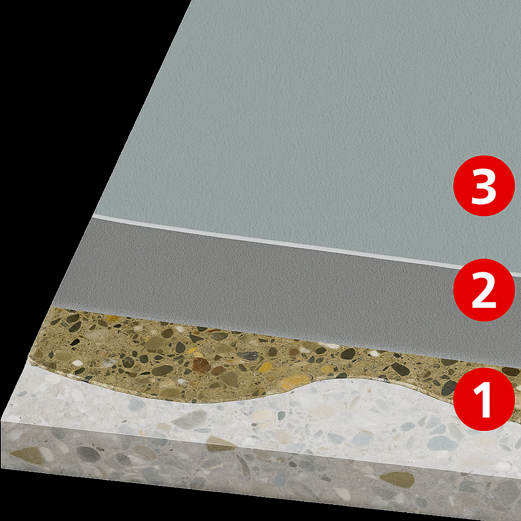Beschichtungssystem G6 12kg  – Schnellhärtender Belag für Industrie & Gewerbe lichtbeständig und rutschhemmend