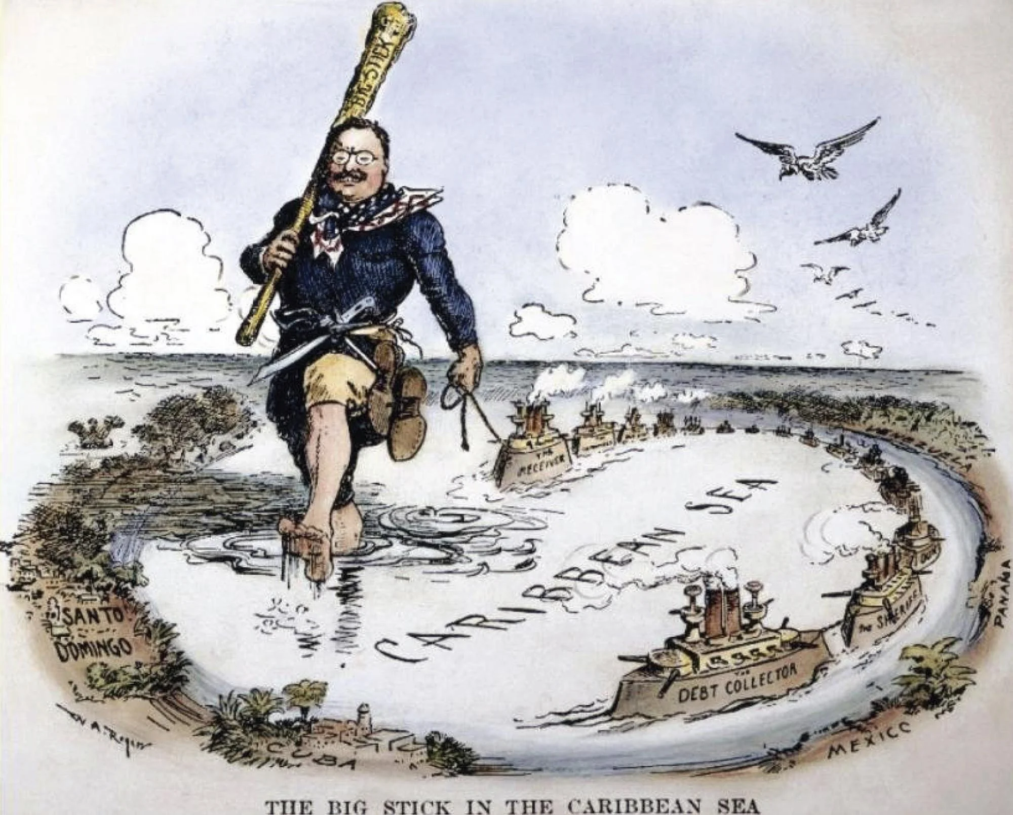 What is Imperialism?