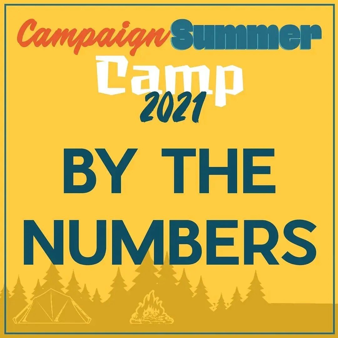 We are so proud of all our of 2021 Campaign Summer Camp Attendees were able to accomplish in just 8 short weeks! 

- 2,519 people canvassed in two different counties
- $3,060 raised for Senator Ellman's re-election campaign
- 10 Young Democrats train