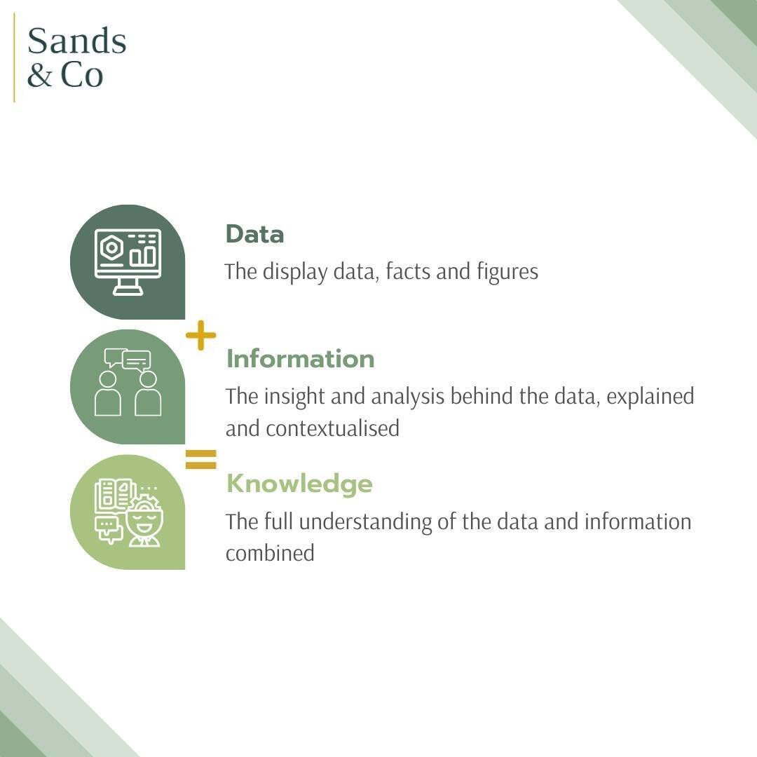 Make sure your communication is on point. Without context and information, data can easily be misunderstood or misinterpreted. 

🌐 sandsandco.co.uk
✉️ enquiries@sandsandco.co.uk
☎️ 01424 905744

#business #businessdevelopment #businessgrowth #busine