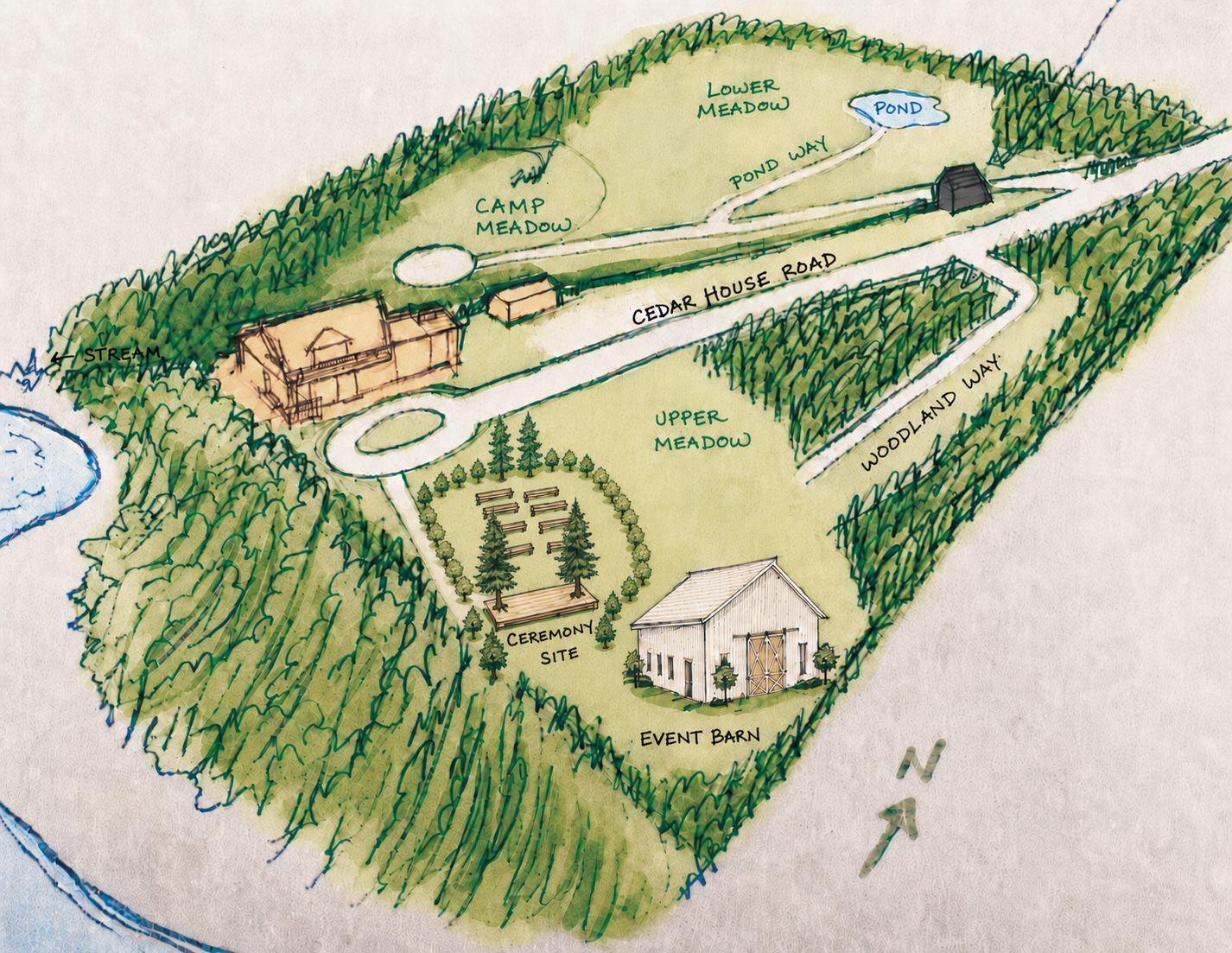 Hand-drawn illustrated map of Riverbend Orchard showing ceremony sites, event spaces, lodging, and natural features across the property in Sandy, Oregon.