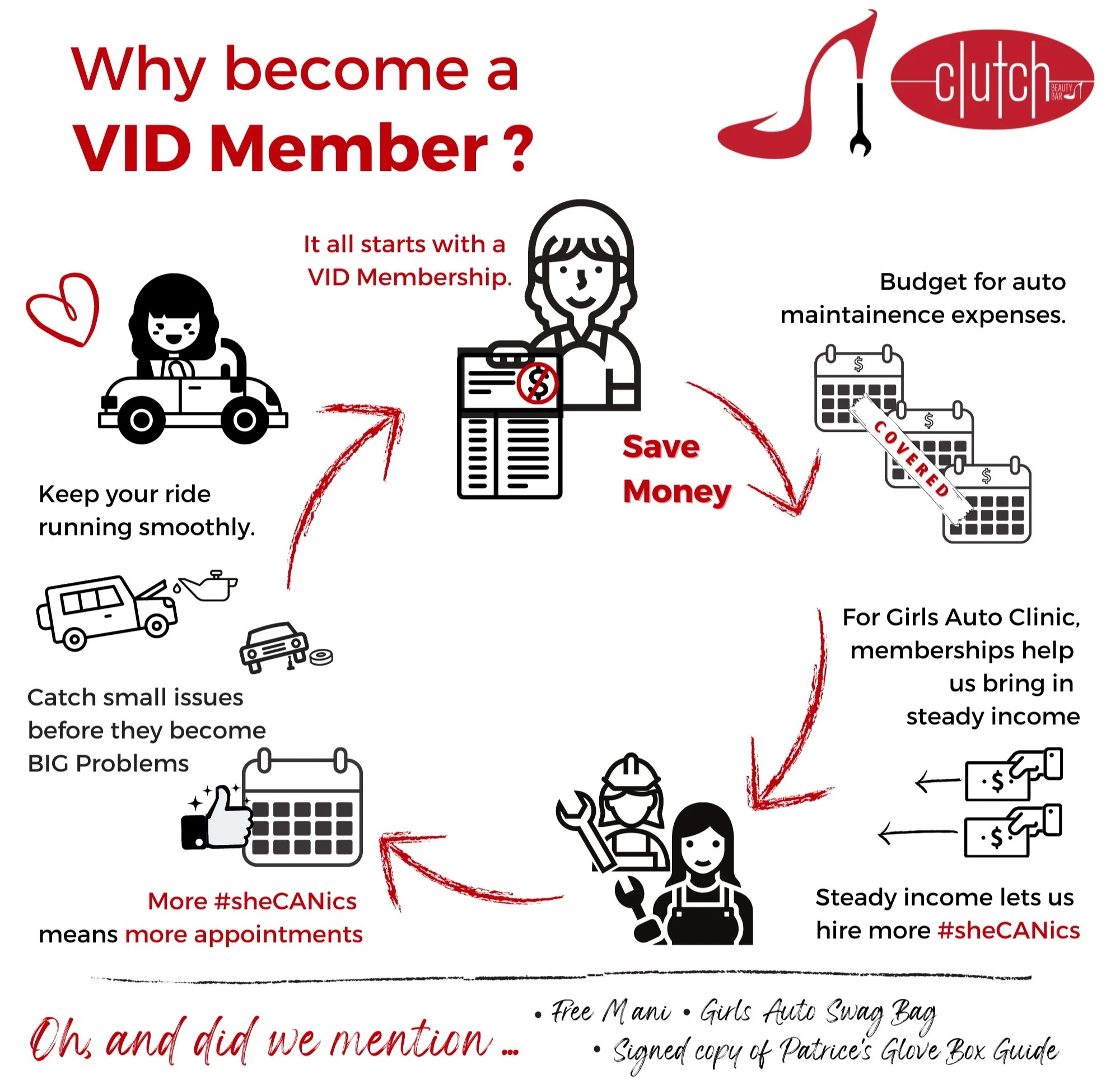 Very Important Driver Memberships — Girls Auto Clinic