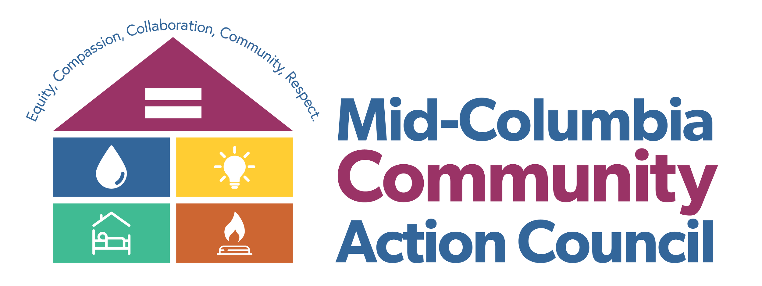 Mid-Columbia Community Action Council logo with house and four icons representing water, energy, housing, and fire safety.