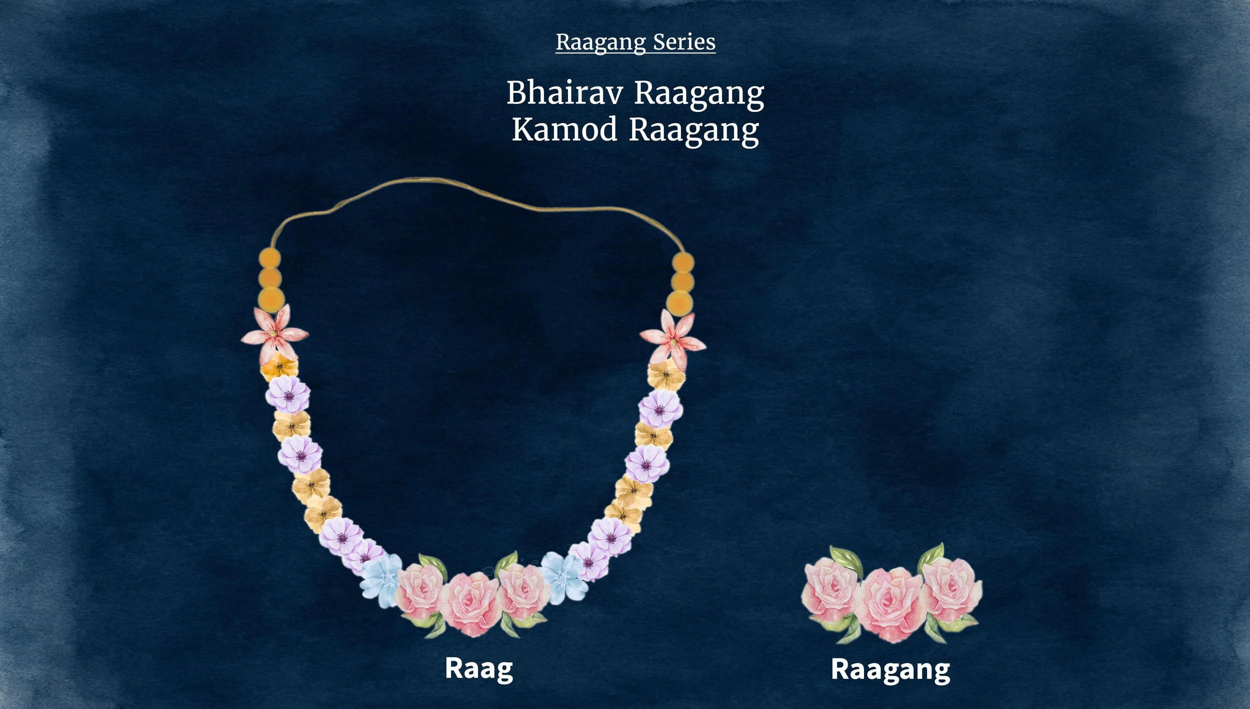 Raagang - Bhairav, Kamod