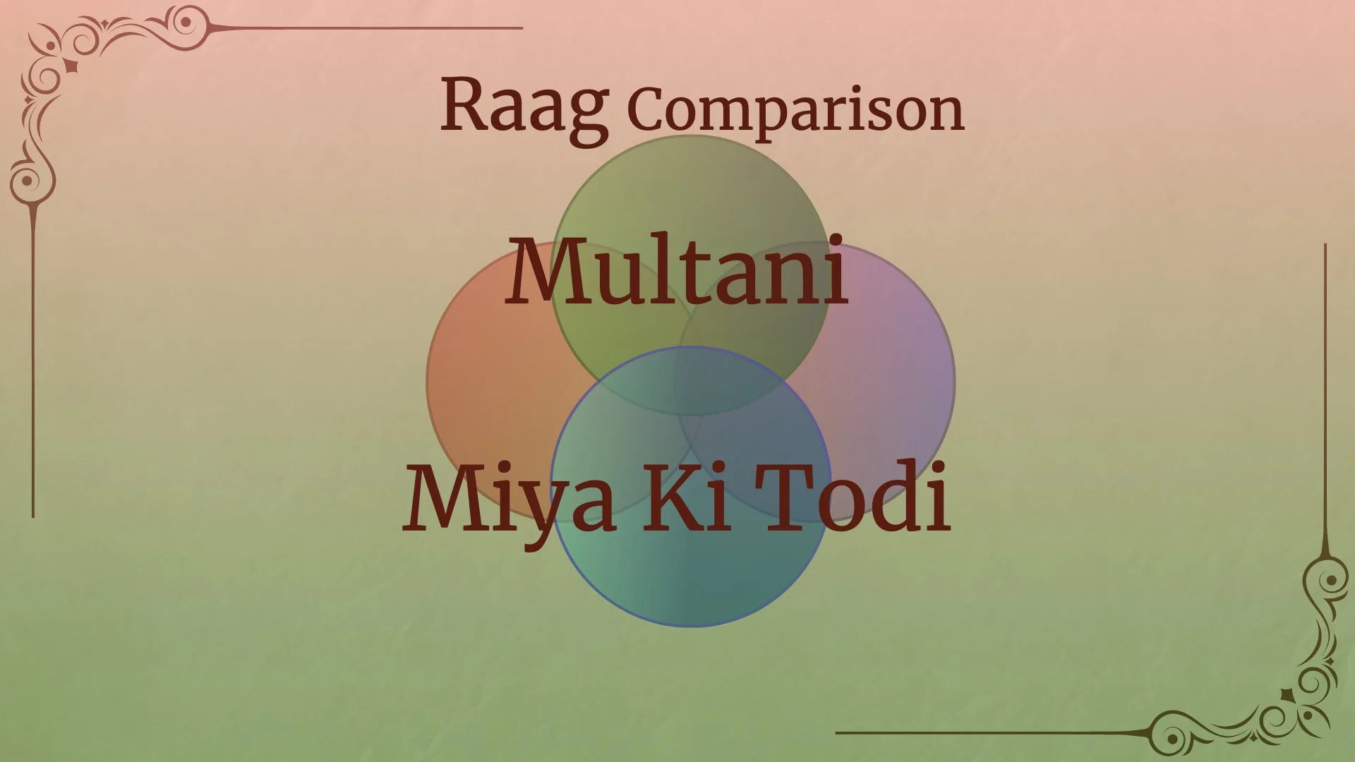 Raag Comparison - Multani, Miya Ki Todi