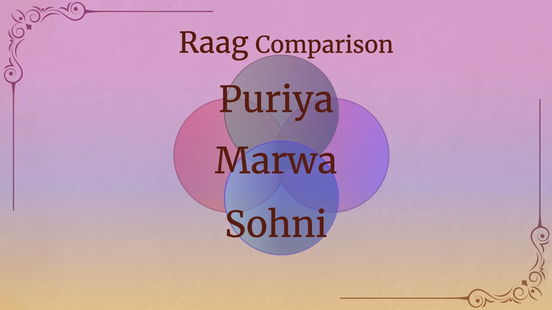 Raag Comparison - Puriya, Marwa, Sohni