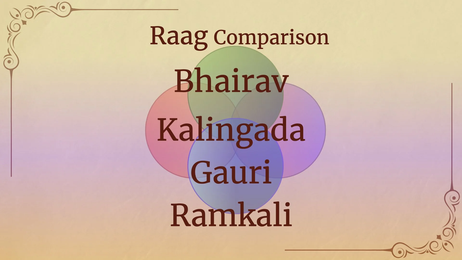 Raag Comparison - Bhairav, Kalingada, Gauri, Ramkali