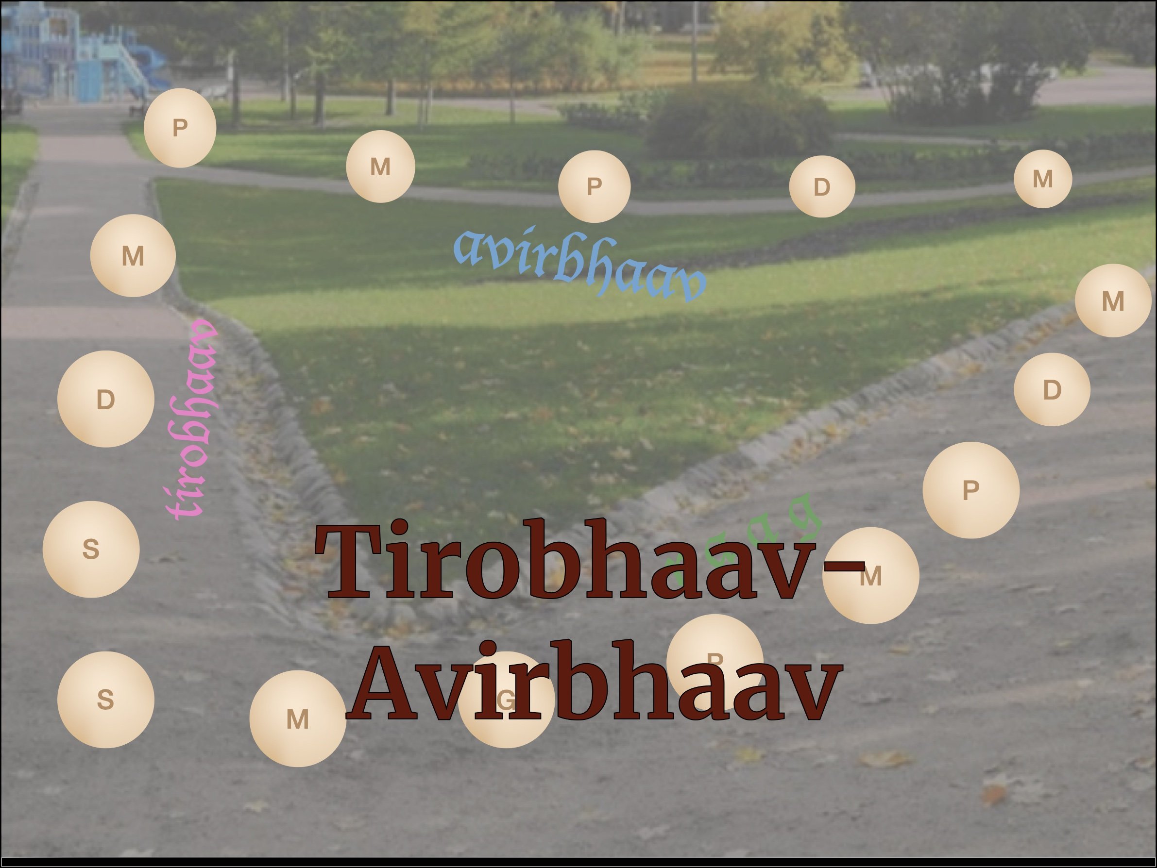 TirobhaavAvirbhaav.jpg