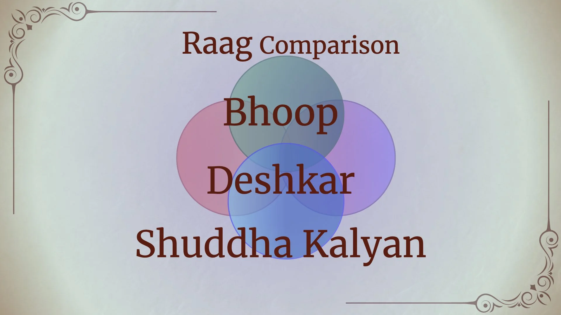 Raag Comparison - Bhoop, Deshkar, Shuddha Kalyan