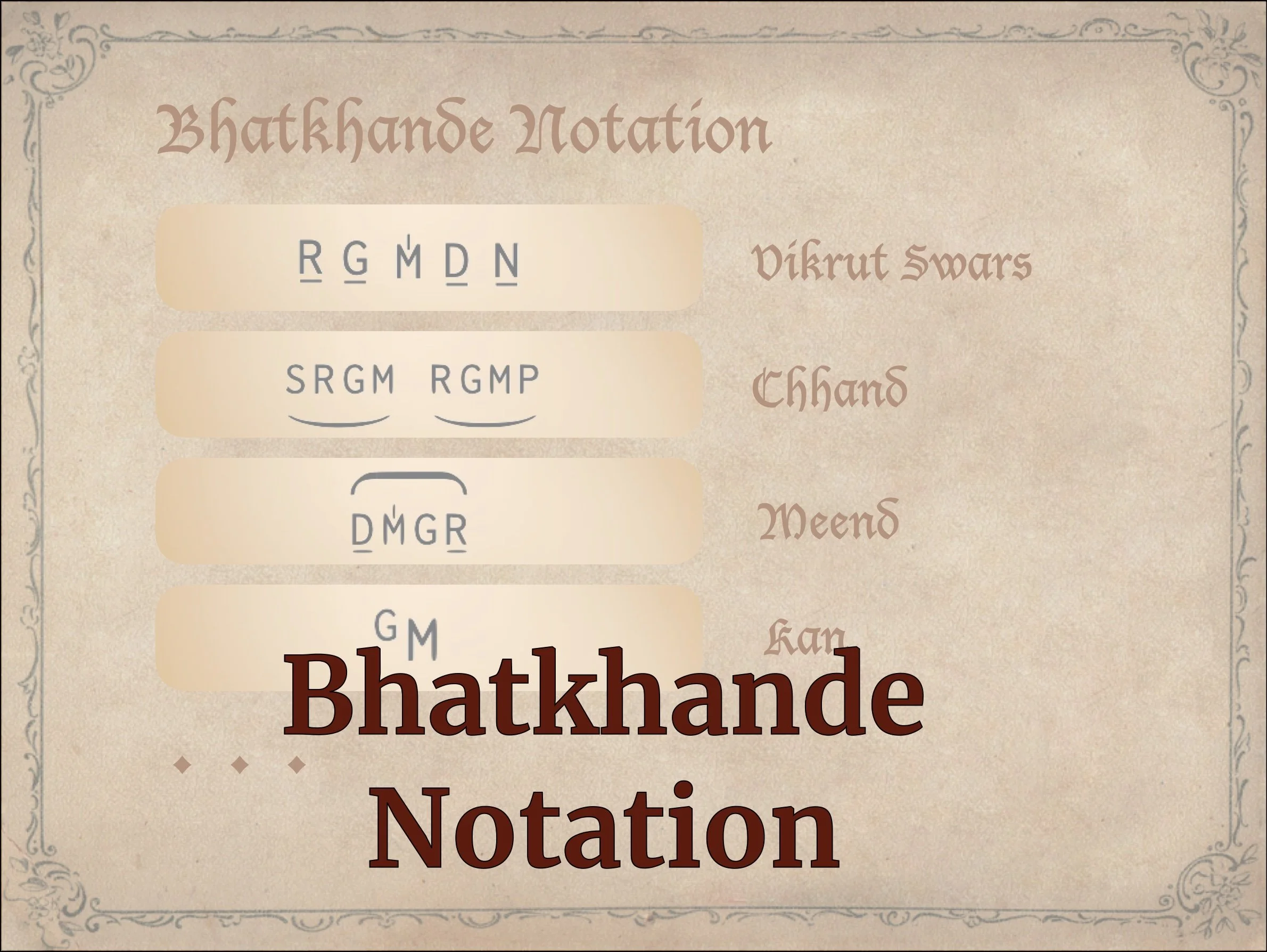 BhatkandeNotation.jpg