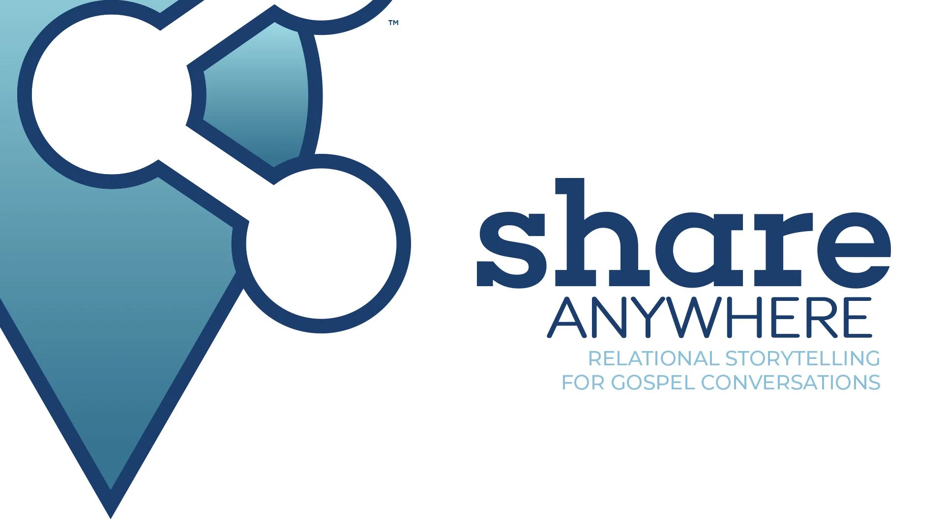 Share Anywhere Training