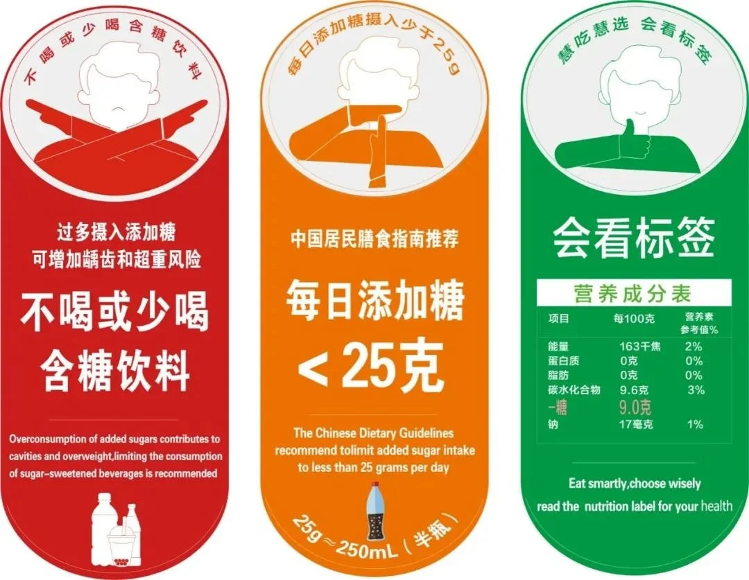 The first official nutrition grading for milk tea drinks is here ...