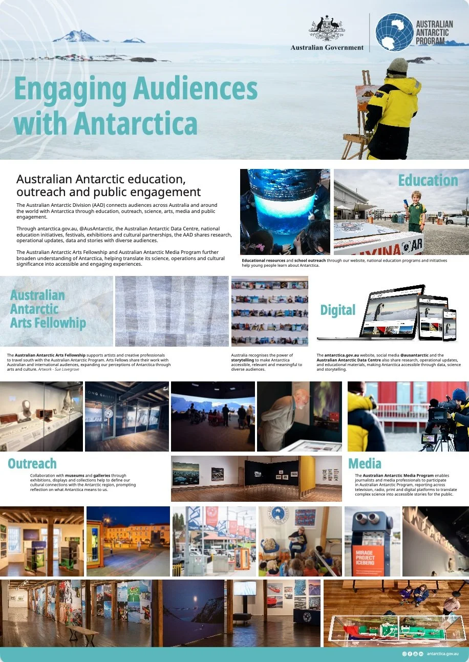 Australia