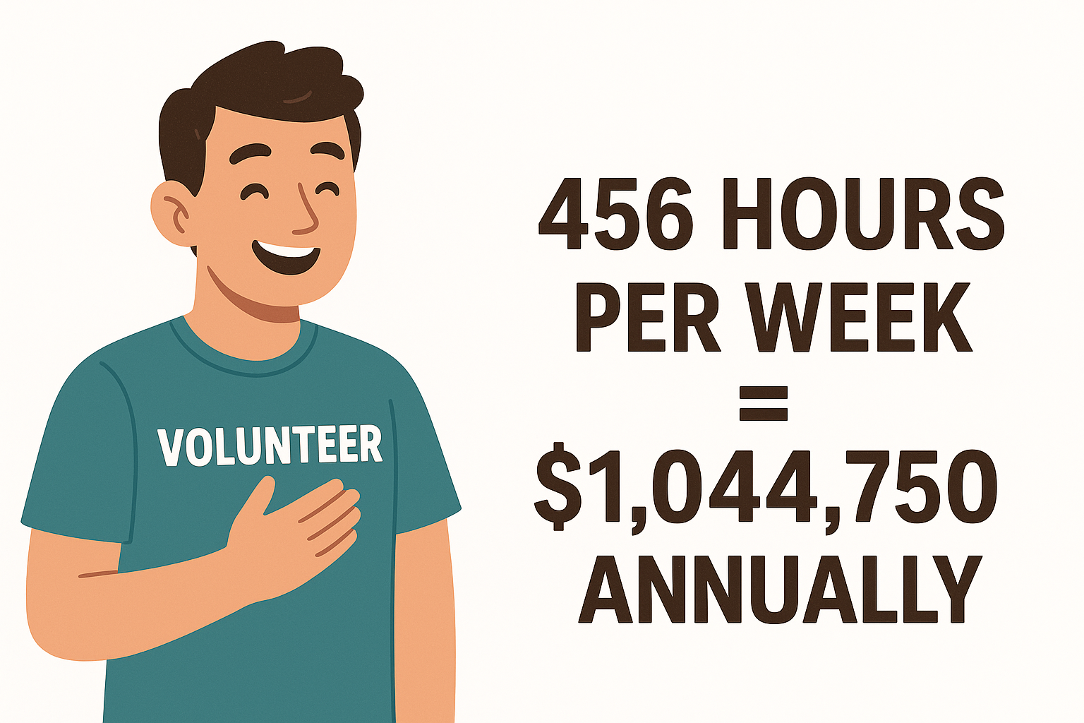 A smiling person wearing a teal shirt with the word 'Volunteer' on it, placing their right hand over their heart next to a text with statistics about hours and money saved annually.