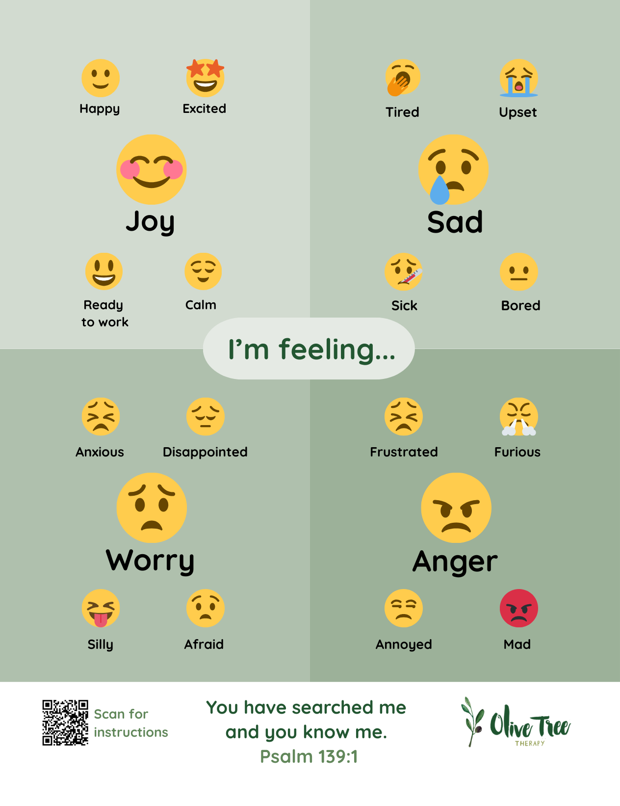 emotion magnet chart