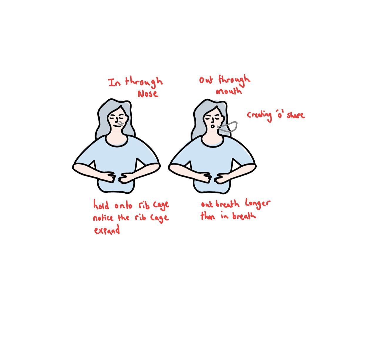 Diaphragmatic breathing is something that I always thought was a load of nonsense until I started to properly get the hang of it. 

It really is an important skill to learn as it emphasises proper Oxygen/Carbon Dioxide exchange. This helps facilitate